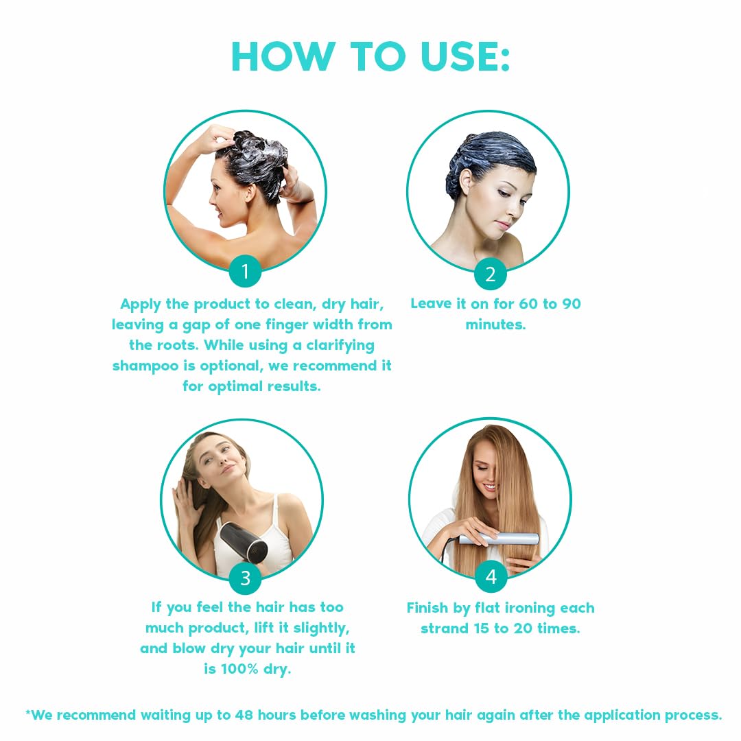 I Belli Capelli Venice Keratin Hair Treatment Straightening Set - 1 Step Application Formaldehyde Free- Keratina Para Alisar El Pelo Sin Formol & Organic B-tox Capilar Para El Cabello (2 Pack)