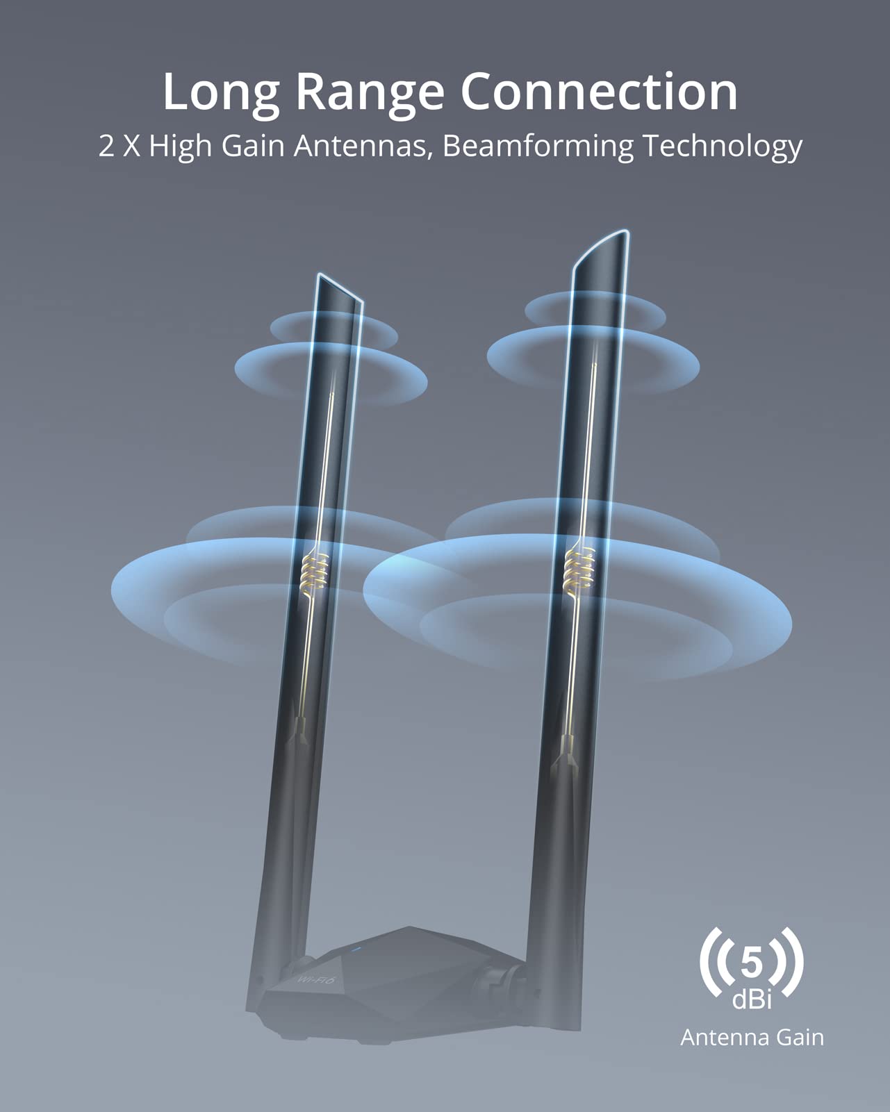 BrosTrend 1800Mbps USB WiFi 6 Adapter Long Range, High Gain USB WiFi Adapter for PC Desktop Laptop, Dual Band 5GHz 1201Mbps + 2.4GHz 574Mbps, WiFi Dongle w/ 2X Antennas, 802.11AX, for Windows 11/10