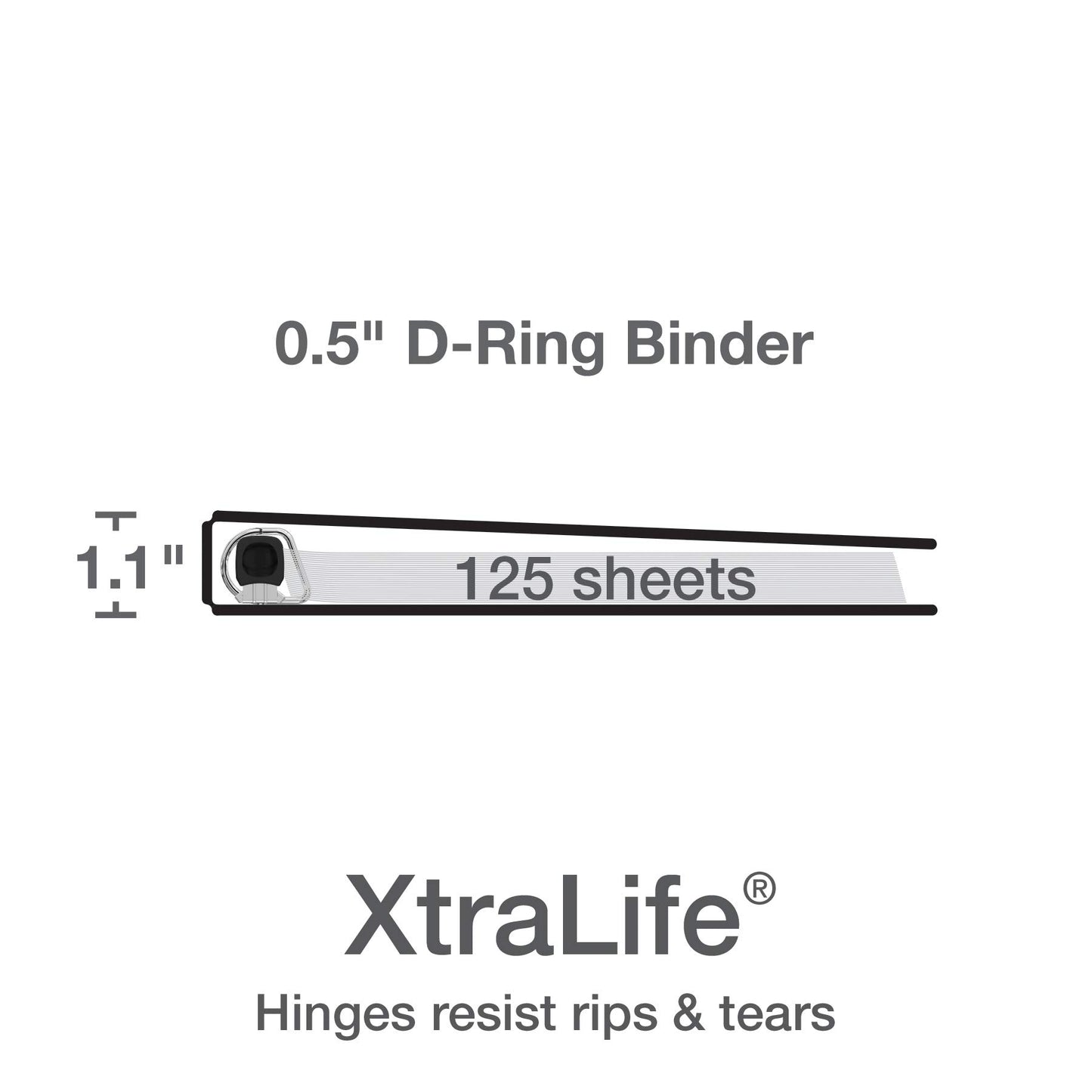 Oxford 3 Ring Binders, 0.5 inch ONE-Touch Easy Open D Rings, Durable Binders for School and Office, View Binder Covers, Xtralife Hinge, Non-Stick, PVC-Free, White, Holds 125 Sheets, 6 PK (79902)