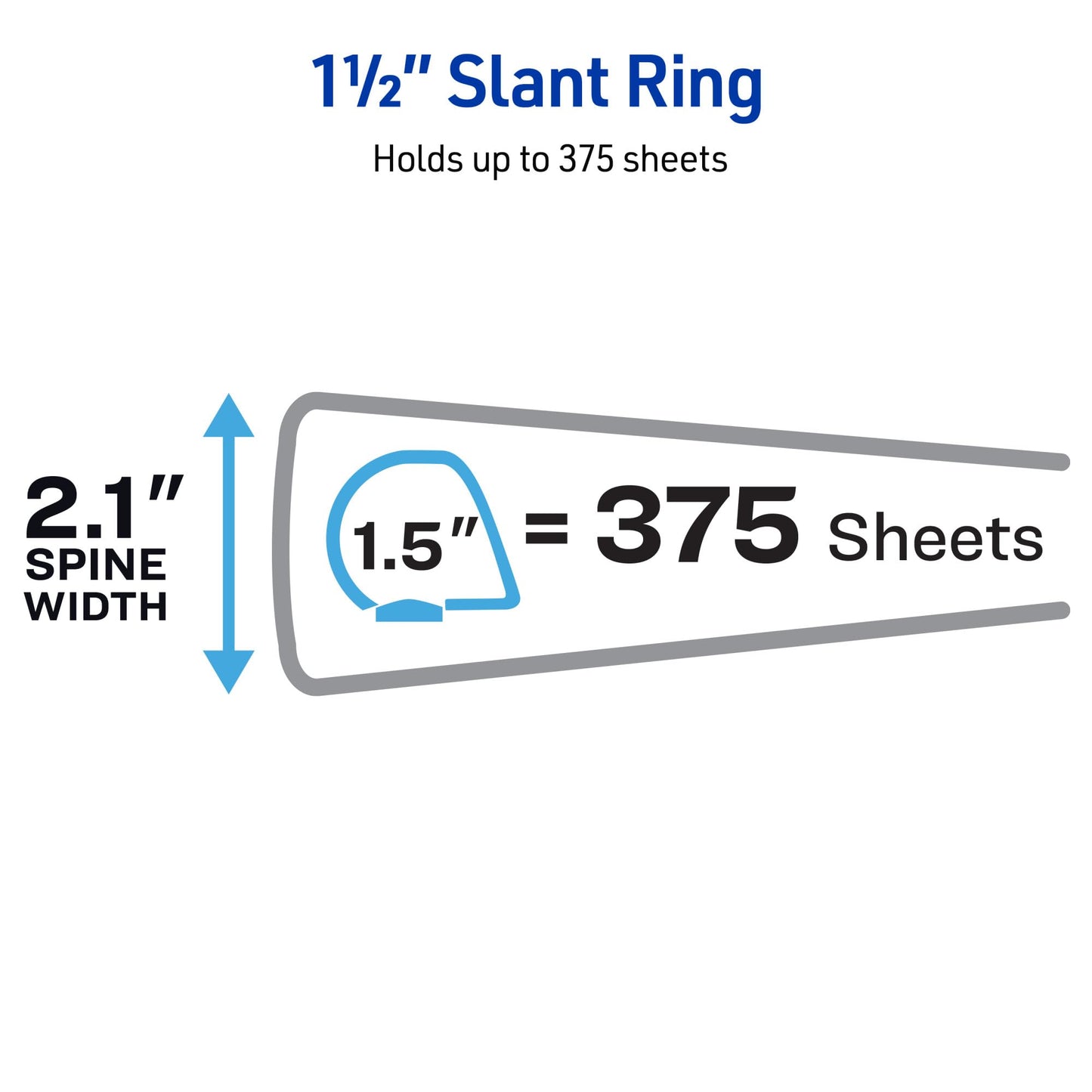 Avery Heavy-Duty View 3 Ring Binders, 1.5 Inch One Touch Slant Rings, 375-Sheet Capacity, DuraHinge, 2.1 Inch Wide Spine, Customizable Clear Cover and Spine, Dark Colors (4-Pack of 79635)