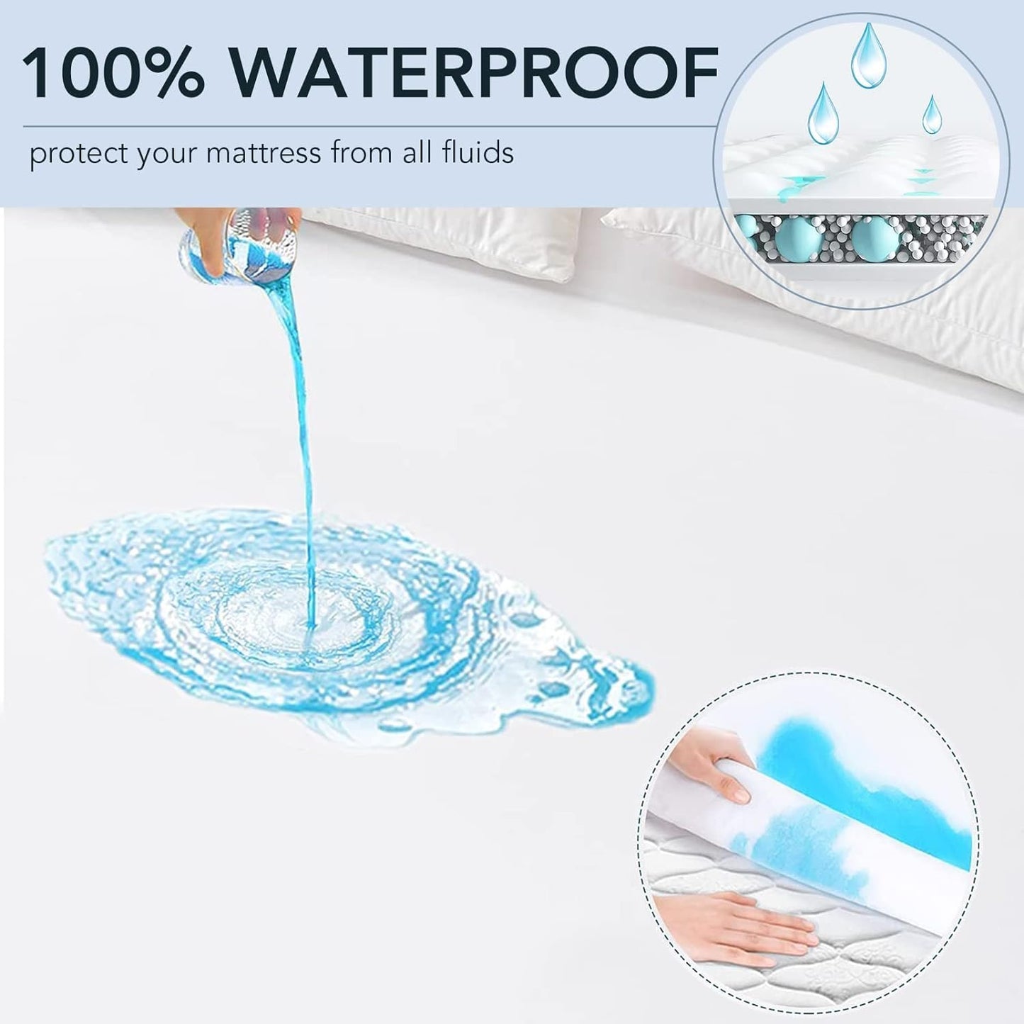 2 Pack Twin Size Waterproof Mattress Protector, Breathable, Noiseless Mattress Cover, 8"-21" Fitted Deep Pocket Mattress Protector Pad Cover - Cooling Smooth Soft,38"x 75"(White)