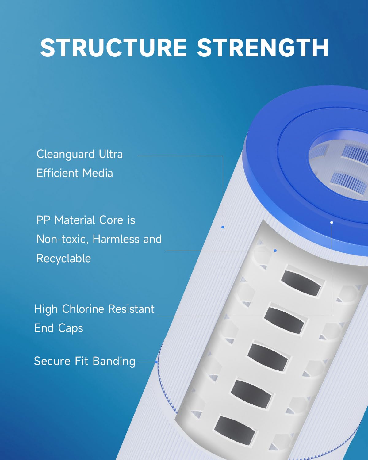 AQUALTRA Spa Filter Replacement Compatible with PRB25-IN, C-4326, FC-2375, FC-2370, 3005845, 17-2327, 100586, 33521, 25392, 817-2500, Guardian 413-106, 13 5/16" x 5" Drop in Hot Tub Filter 2 Pack