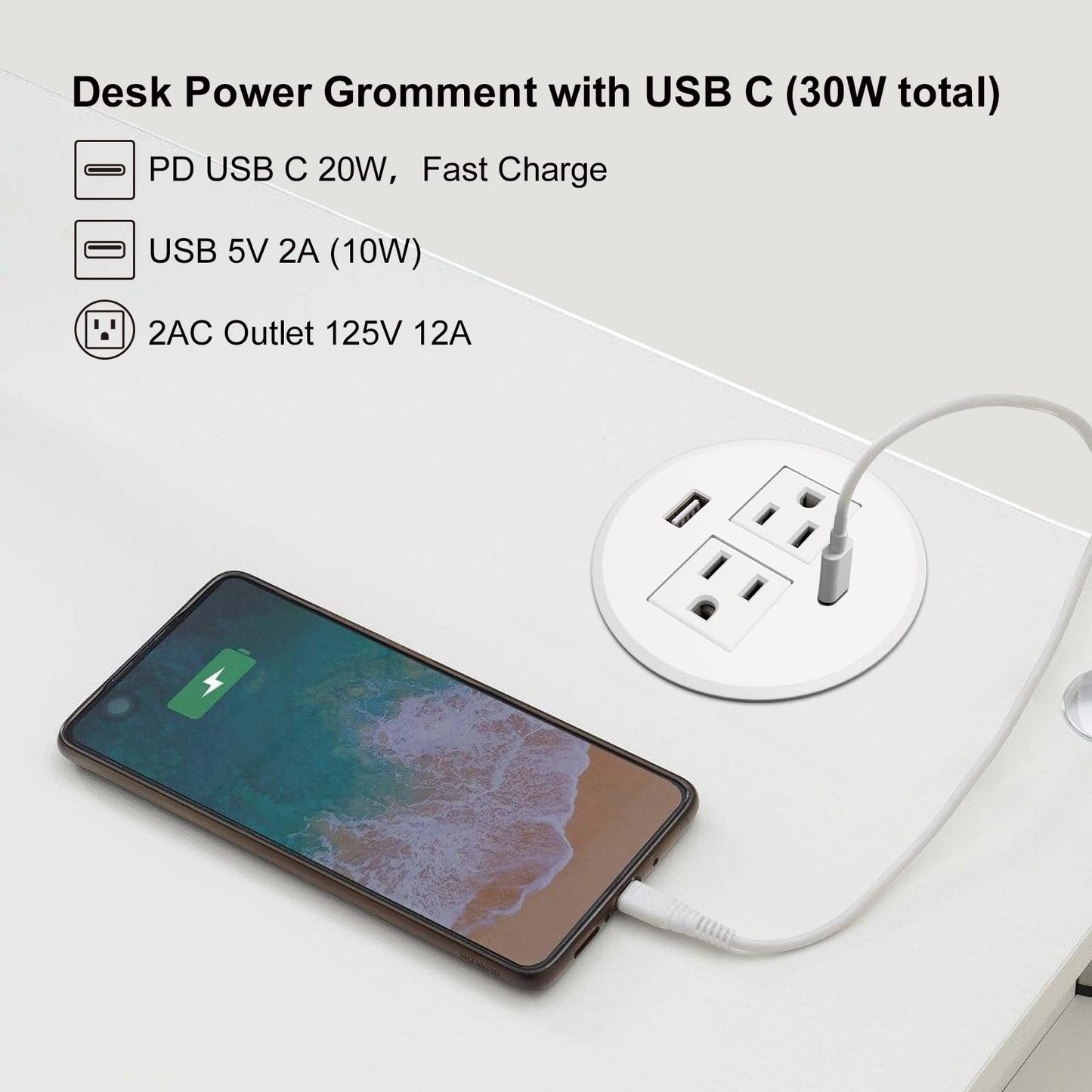Desk Power Grommet USB C, PD Fast Charge Desktop Power Bar 2 Outlets 2 USB Ports (Total 30W) Recessed Flat Plug Extension Cord Mount into Countertop Shelf Cabinet End Table White