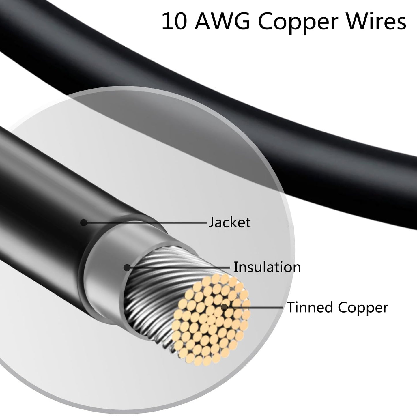 SOYAN 20 Feet 10AWG Solar Extension Cables Fitted with Connectors (Red & Black)