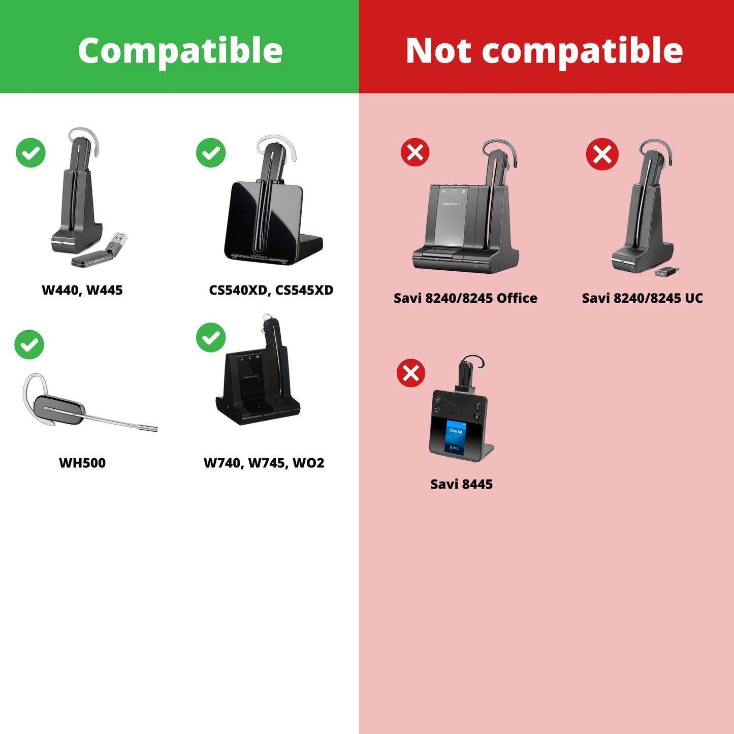 Replacement Battery for Plantronics Savi W02, W740, W745, W440 and CS540XD Wireless Headsets