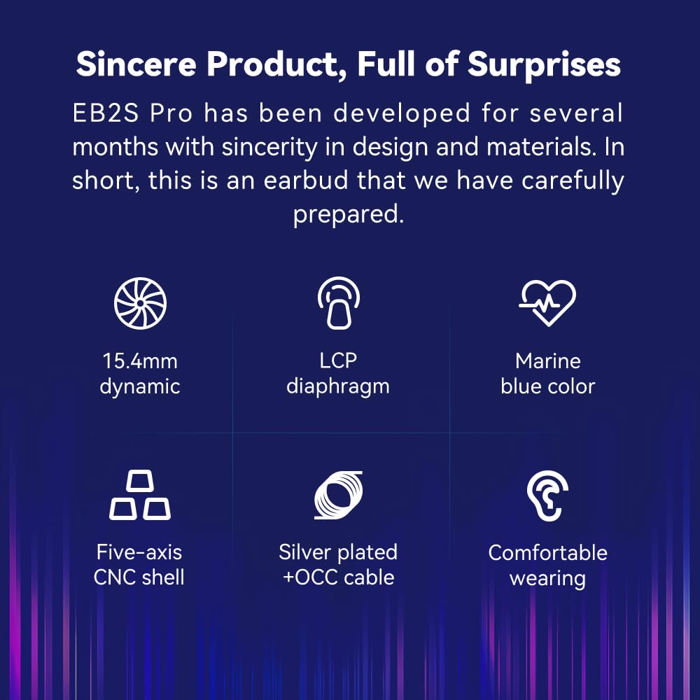 NICEHCK EB2S Pro Flat Head Earbuds, Wired Earbuds in-Ear Headphones,Noise Isolation Corded for 3.5mm/4.4mm Jack Ear Buds Galaxy S7 Edge,Galaxy S23 Ultra, Xiaomi Mi A3 Audiophile (3.5mm with Mic)