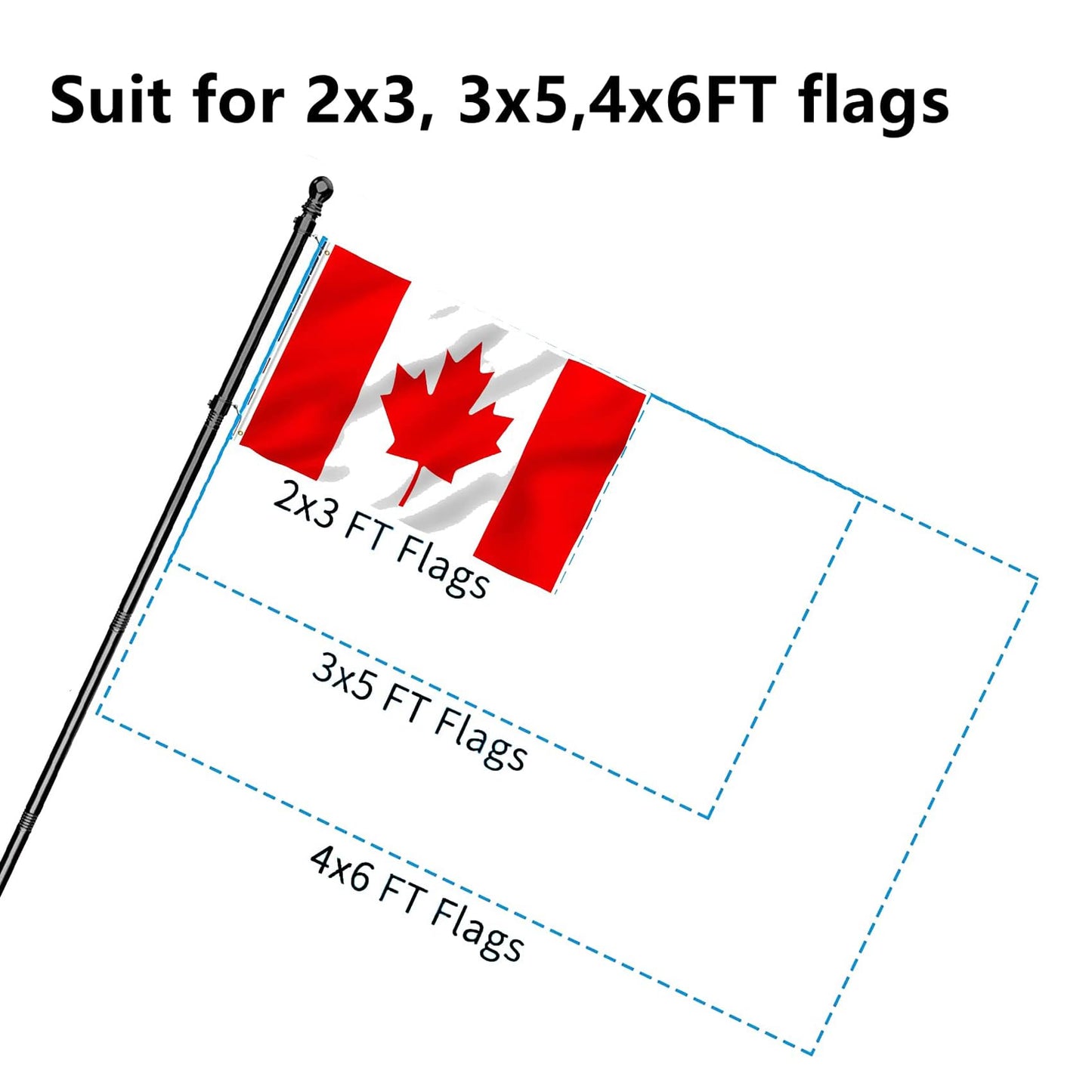 Patriot Premium 6ft Canadian Flag Pole Kit, Stainless Steel, 360° Tangle-Free Design with Mounting Bracket, Garden and Patio Display Set