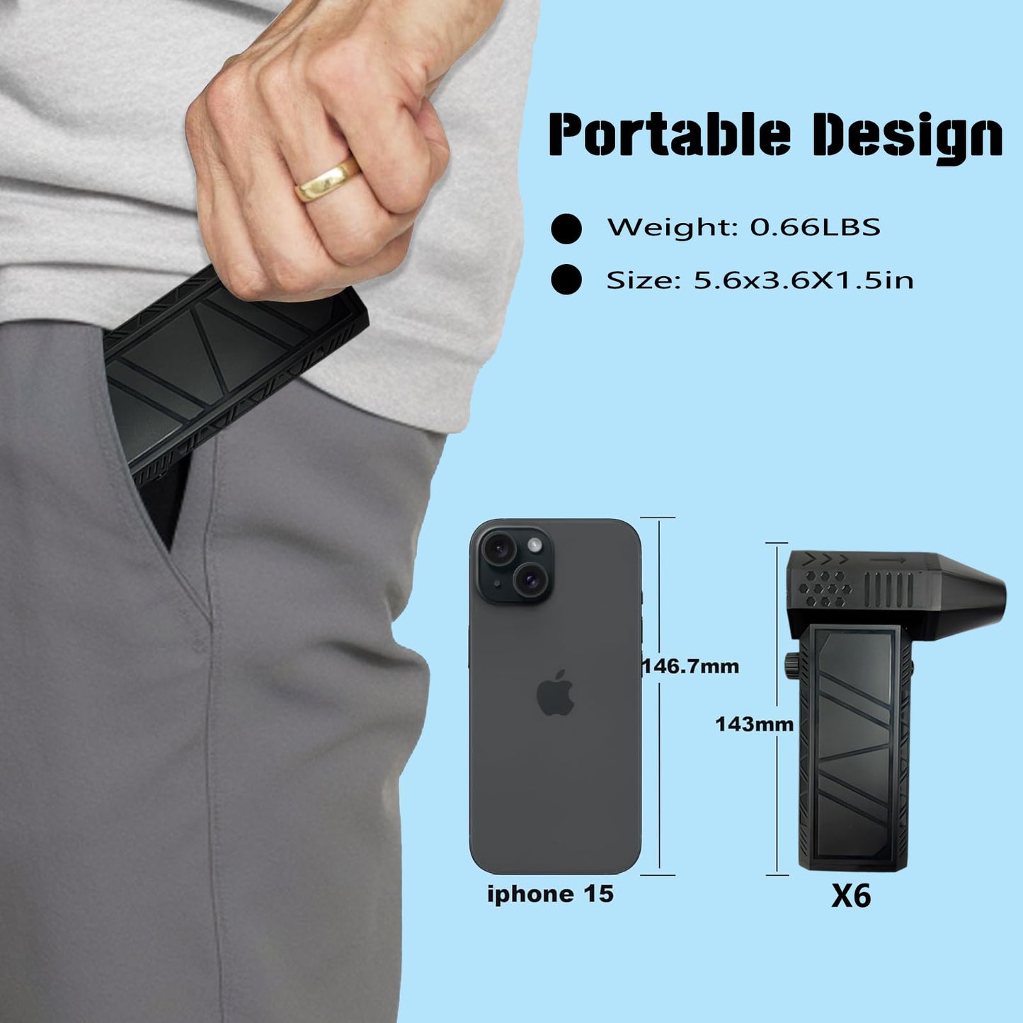 BENJEN Compressed Air Duster-150000RPM Electric Air Duster for Cleaning Keyboard & PC Infinitely Adjustable Speed Cordless Turbo Fan Turbo Dryer Blower for Car, Air Bed, Outdoors, Home.