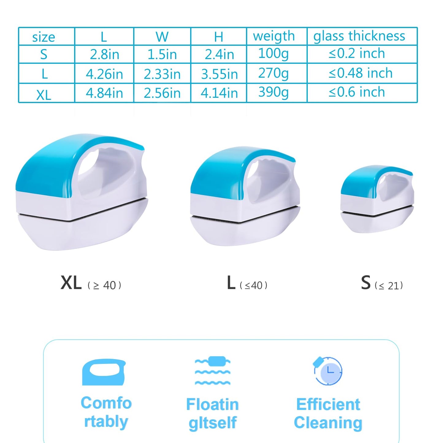 NEPTONION Magnetic Aquarium Fish Tank Glass Algae scrapers Glass Cleaner Scrubber Clean Brush [Floating,Scratch-Free,Non-Slip,magnetizing]