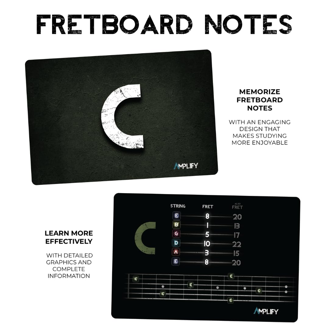 Fretboard Memorization Guitar Flash Cards - 80 Music Flash Cards to Memorize Your Fretboard - Gifts for Guitar Players - Alternative to Fretboard Stickers, Guitar Chord Chart or Guitar Scales Book