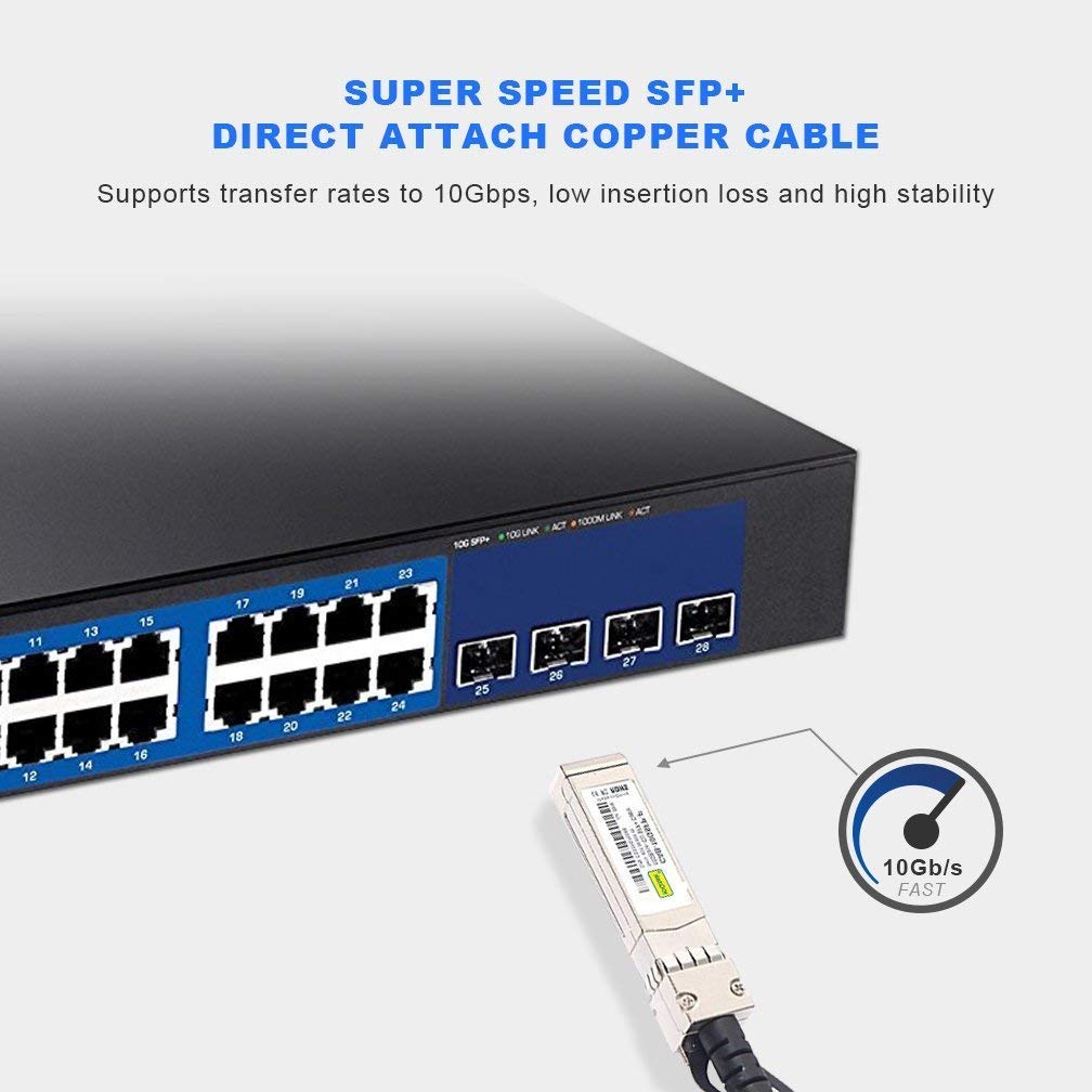 10Gtek 10G SFP+ DAC Cable - 10GBASE-CU Passive Direct Attach Copper Twinax SFP Cable for Cisco SFP-H10GB-CU1.5M, Ubiquiti, D-Link, Supermicro, Netgear, Mikrotik, 1.5-Meter(4.98ft), Pack of 10