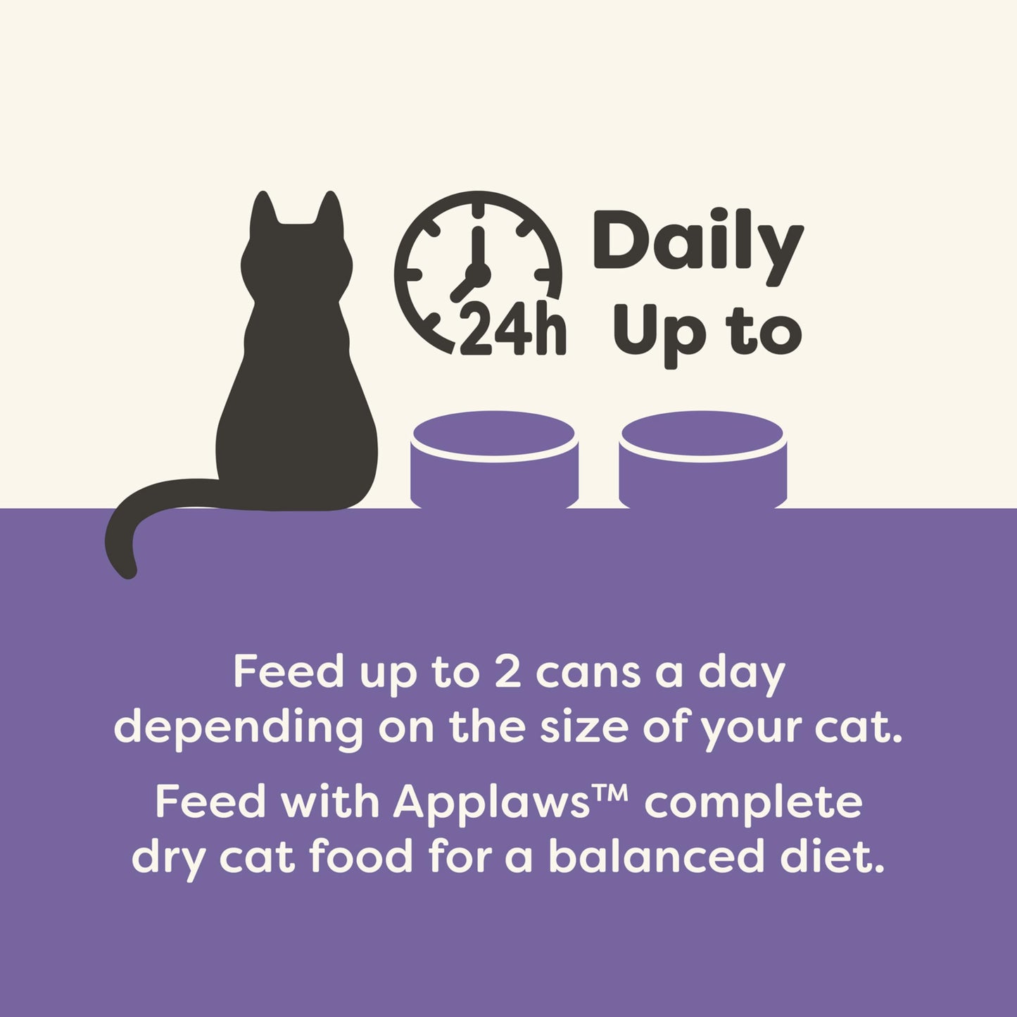 Applaws Natural Wet Canned Cat Food, Limited and Natural Ingredients, High Protein with No Artificial Additives, Variety Pack in Broth (16 x 2.47oz Cans)