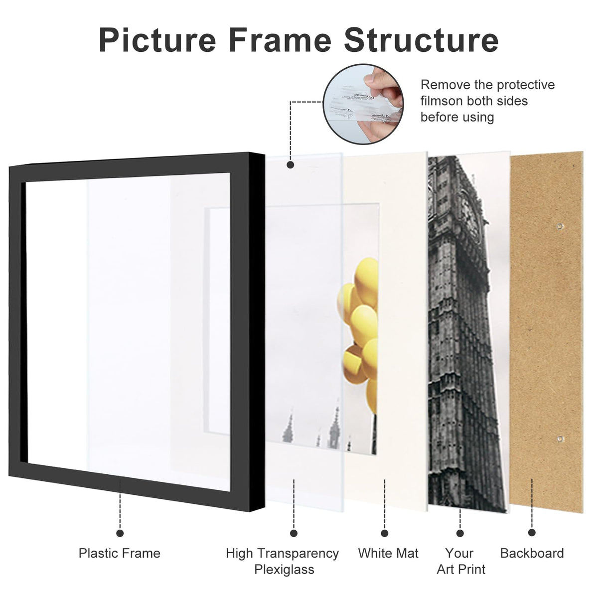 BSRHOME 12x12 Black Picture Frame Set of 9,Display Pictures 8x8 with Mat or 12 x 12 without Mat,Multi Collage Gallery Square Photo Frames for Wall or Tabletop