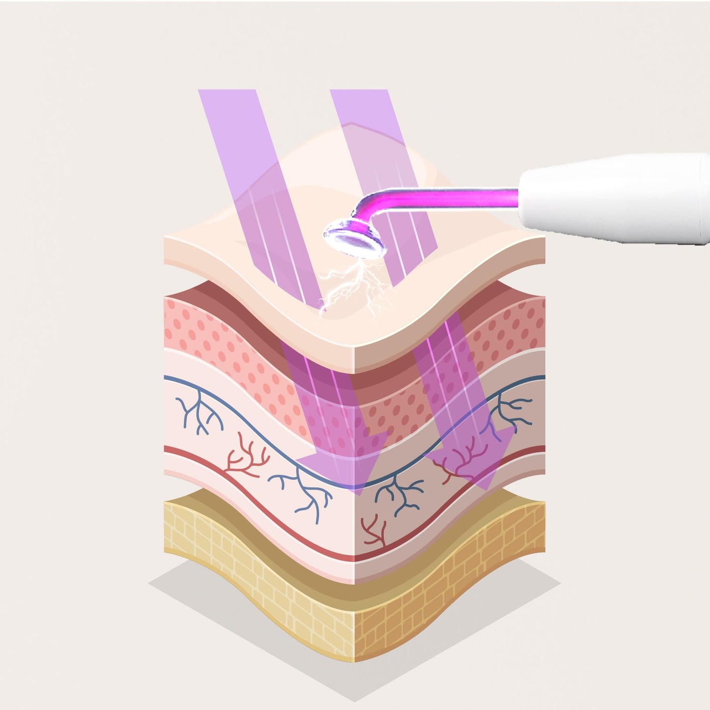 Project E Beauty High Frequency Facial Wand | 4 in 1 Violet Portable Handheld Facial Machine