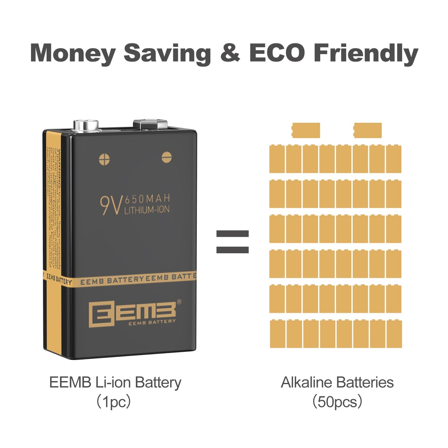 EEMB 9 Volt Rechargeable Batteries 650mAh with 4-Packs M7014LW LCD 9V Rechargeable Smart Battery Charger for Keyboard Microphone Smoke Alarm/Detector Guitar Cameras Toys & More