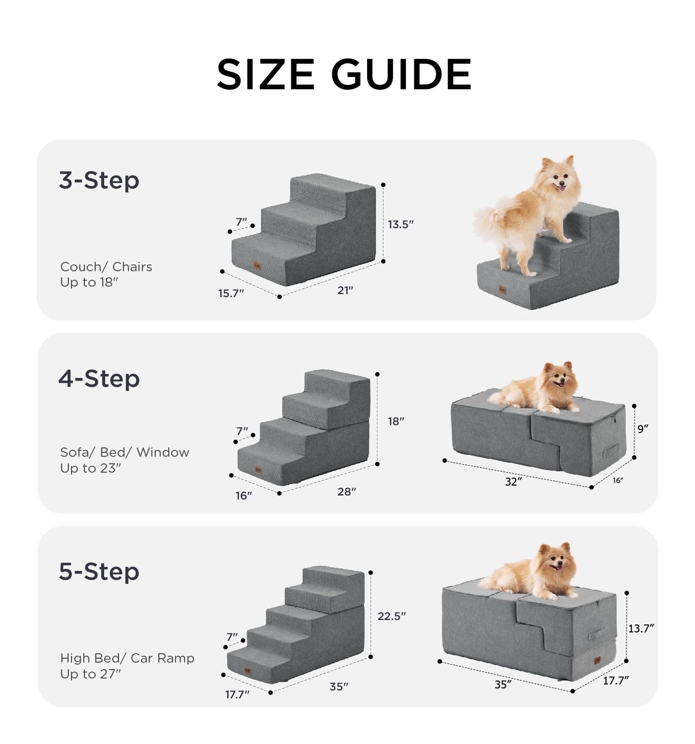 Made4Pets Dog Stairs for Small Dogs High Beds Extra Wide 28" W 35D Foam, 4-Step 18" H Folding Blanced Dog Ramp for High Beds Couch Sofa Chair, Pet Stairs Dog Steps Non-Slip Bottom Cat Stairs-Grey