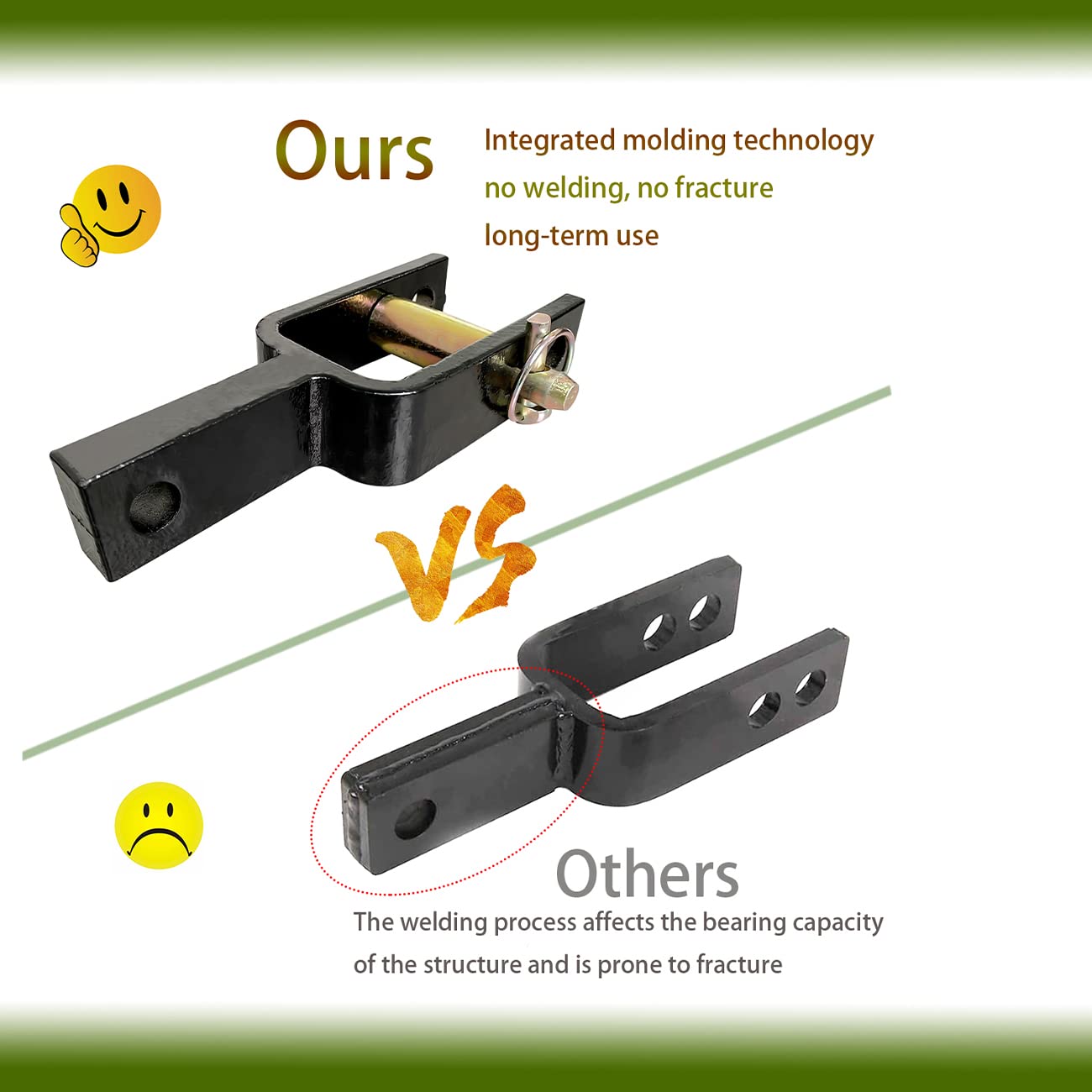 C CLINK Versatile Quick Hitch Adapter with Adapter Sleeve Used to Adjust Top Link Bracket Movements Fit for Category 1 Quick Hitch Made of Integral Casting
