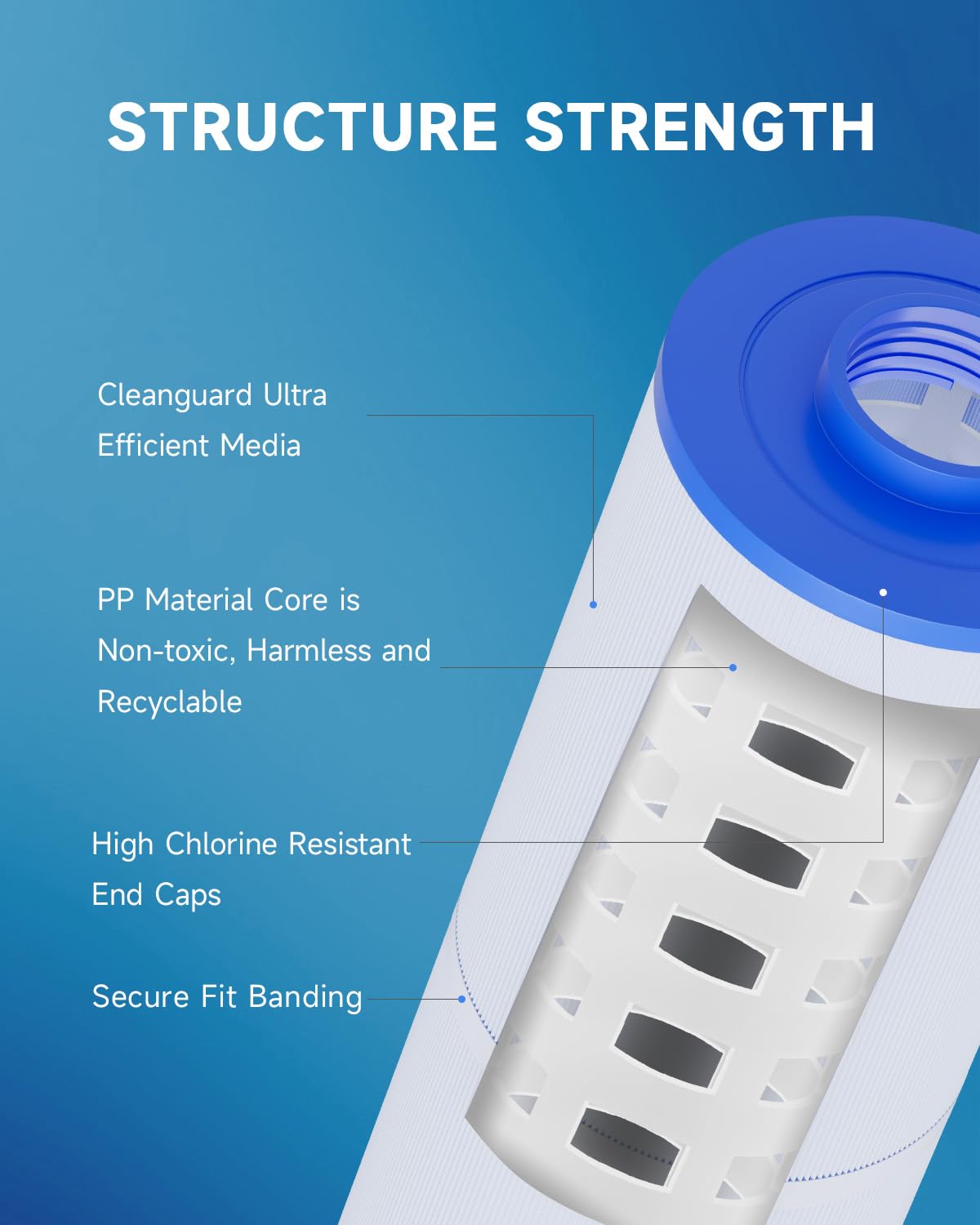 AQUALTRA Spa Filter Replacement Compatible with PWW50L, 4CH-949, FC-0172, SD-01143, Waterway 817-4050, Dynasty Rising Dragon 50, SC757, FD2007, 5" x 13 1/16" Screw in Hot Tub Filter 2 Pack