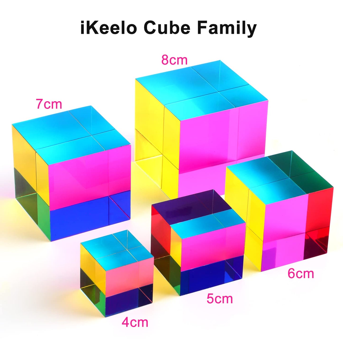 iKeelo Color Mixing Cube (60mm) with Stand - Cyan, Magenta, Yellow - Magic Optical Cube Novelty Physic Toy for Birthday and Christmas