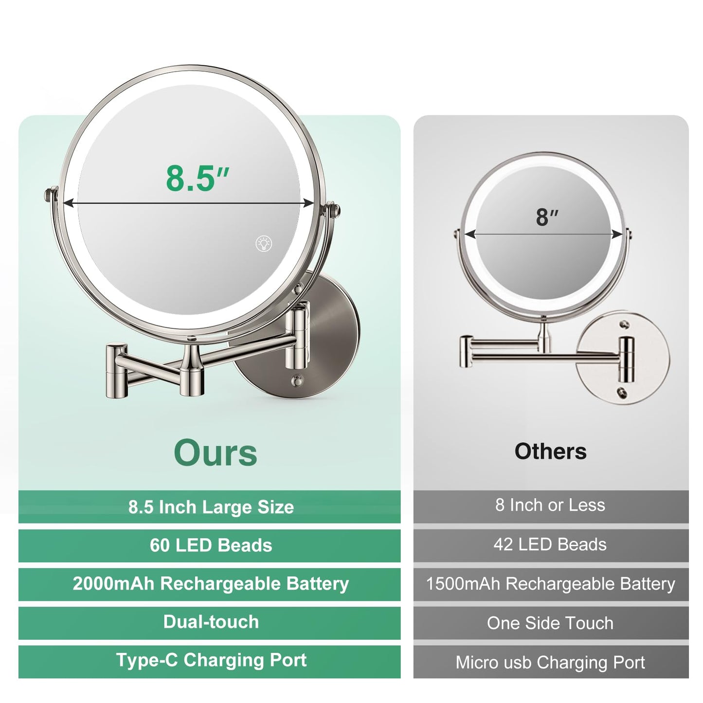 GREENFROM Rechargeable Wall Mounted Makeup Mirror Brushed Nickel, 8.5'' Magnifying Mirror with Lights Double-Sided 1X/10X 360° Rotation Extension Bathroom Shaving Mirror with Foldable Arm