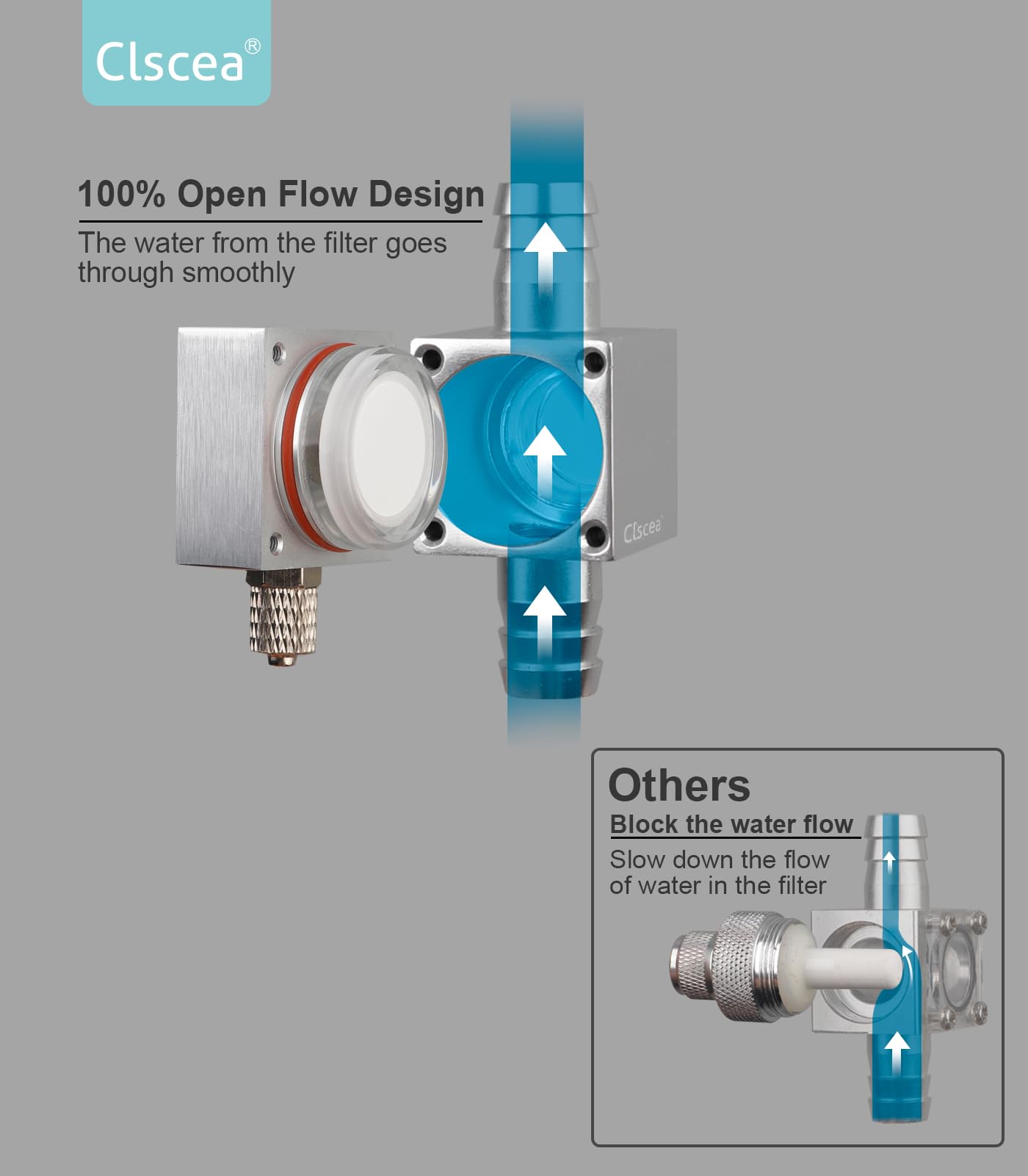 Clscea External Inline CO2 Diffuser Atomizer Aluminum Alloy for Planted Aquarium 16 mm