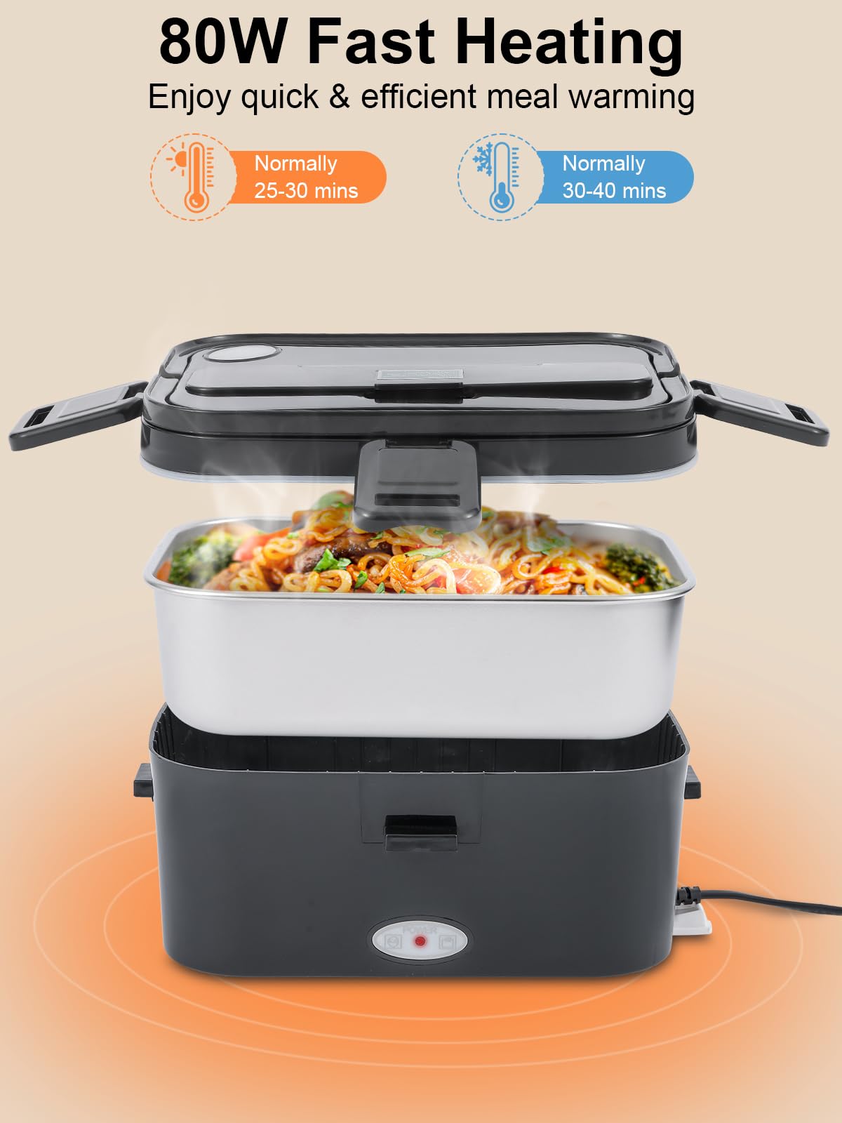SOHIDA 1.8L+0.5L Heated Lunch Box for Men, 80W Electric Lunch Box with Long-Handled Utensils for Adults, 12V/24V/110V Lonchera Eléctrica Portátil, Portable Food Warmer for Car/Truck/Office (Black)