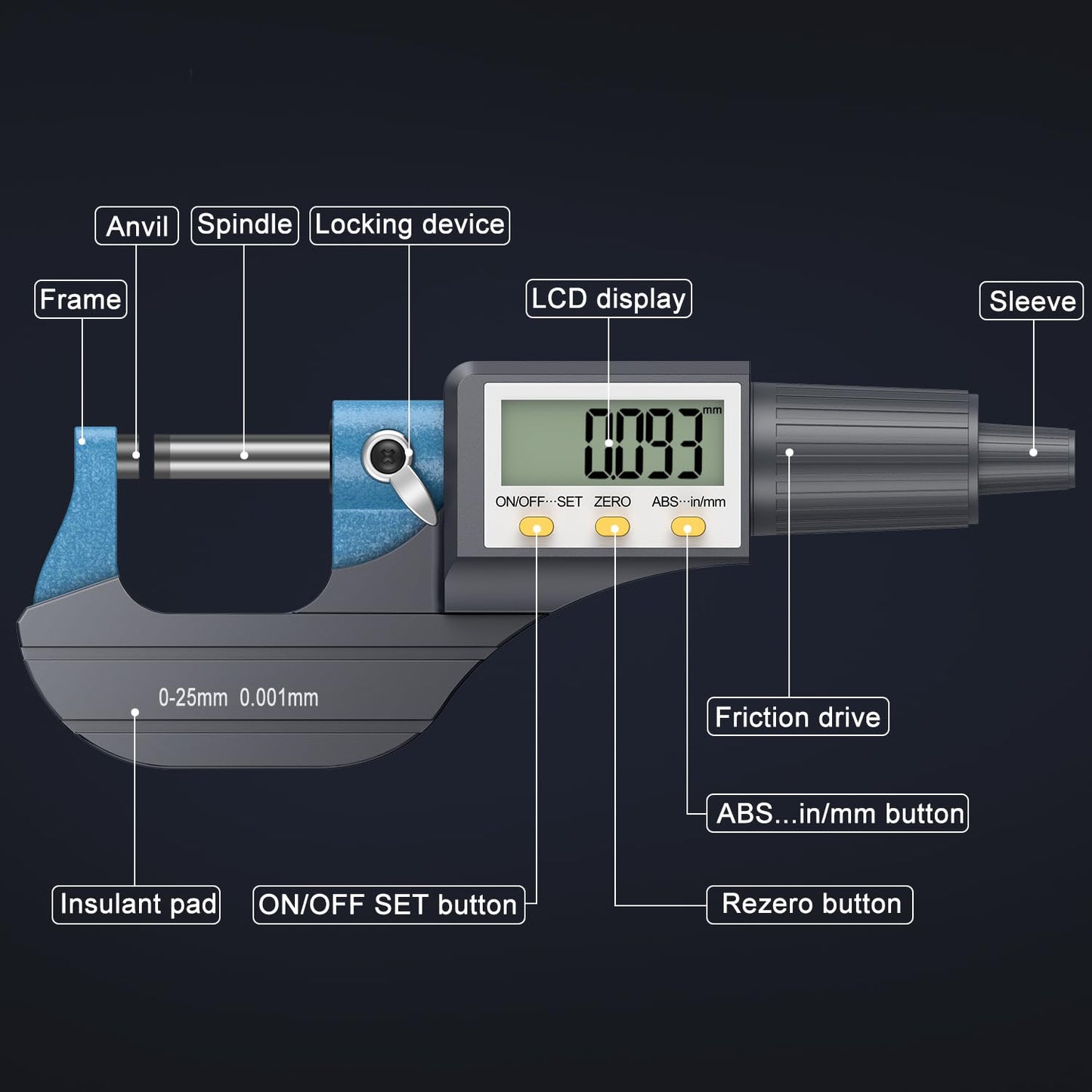 HDLNKAK Digital Micrometer, Outside Micrometer Precision Measuring Tool, 0-1"/0-25 mm, Inch/Metric 0.00005"/0.001 mm, Machinist Thickness Gauge Tool, Large LCD Display