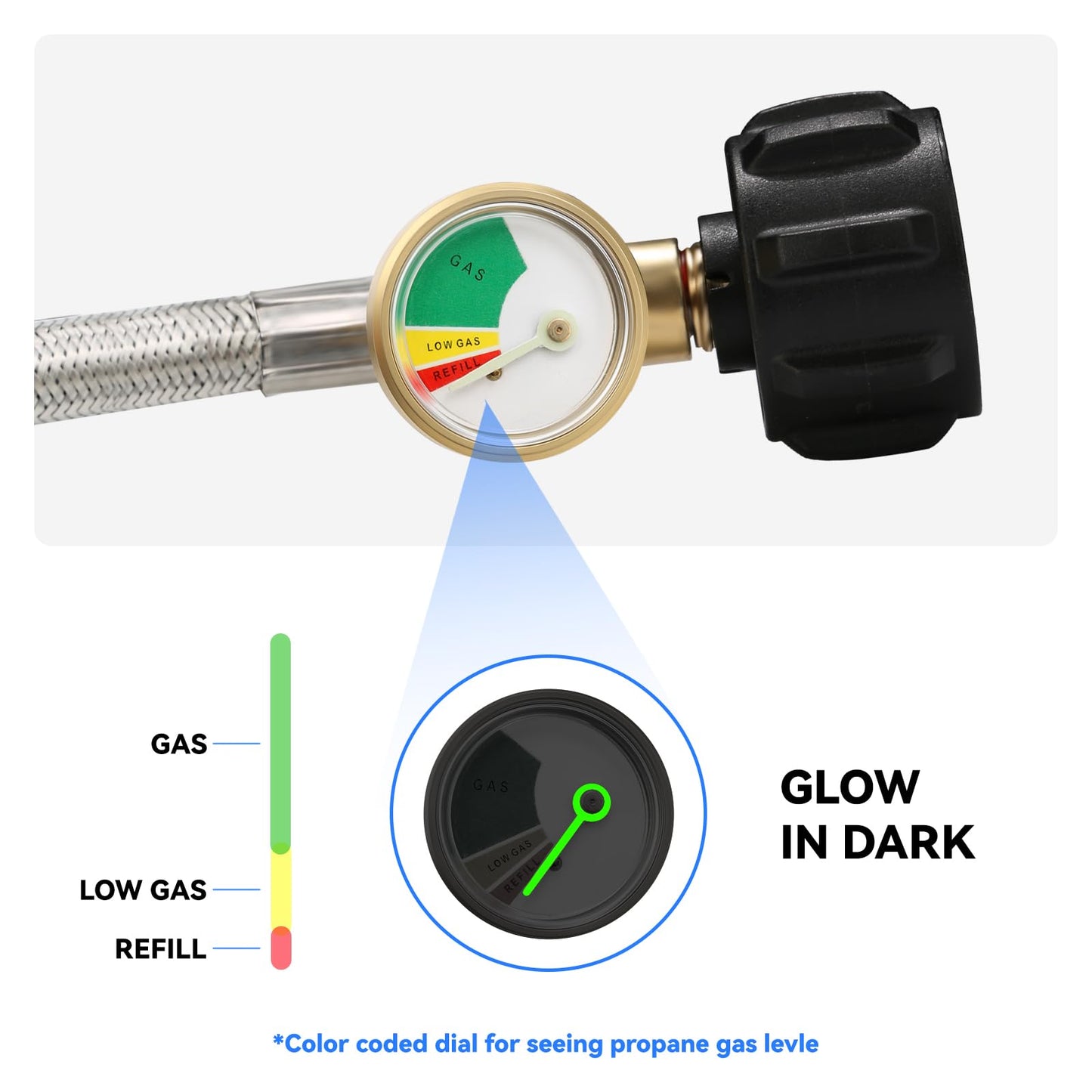Solimeta RV Dual Cylinder Gas Regulator - 2-Stage Seamless Changeover Valve with 2PCS 15" Stainless Steel Hoses for Campers & Trailers，Vans/Trailers Primary Cylinder