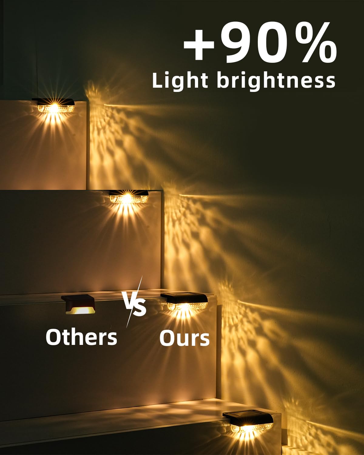 16Pack Solar Lights Outdoor Stair, Waterproof Solar Power Stair Lights Outdoor for Garden, Fence, Yard, Deck and Pathway(3000K Warm White)