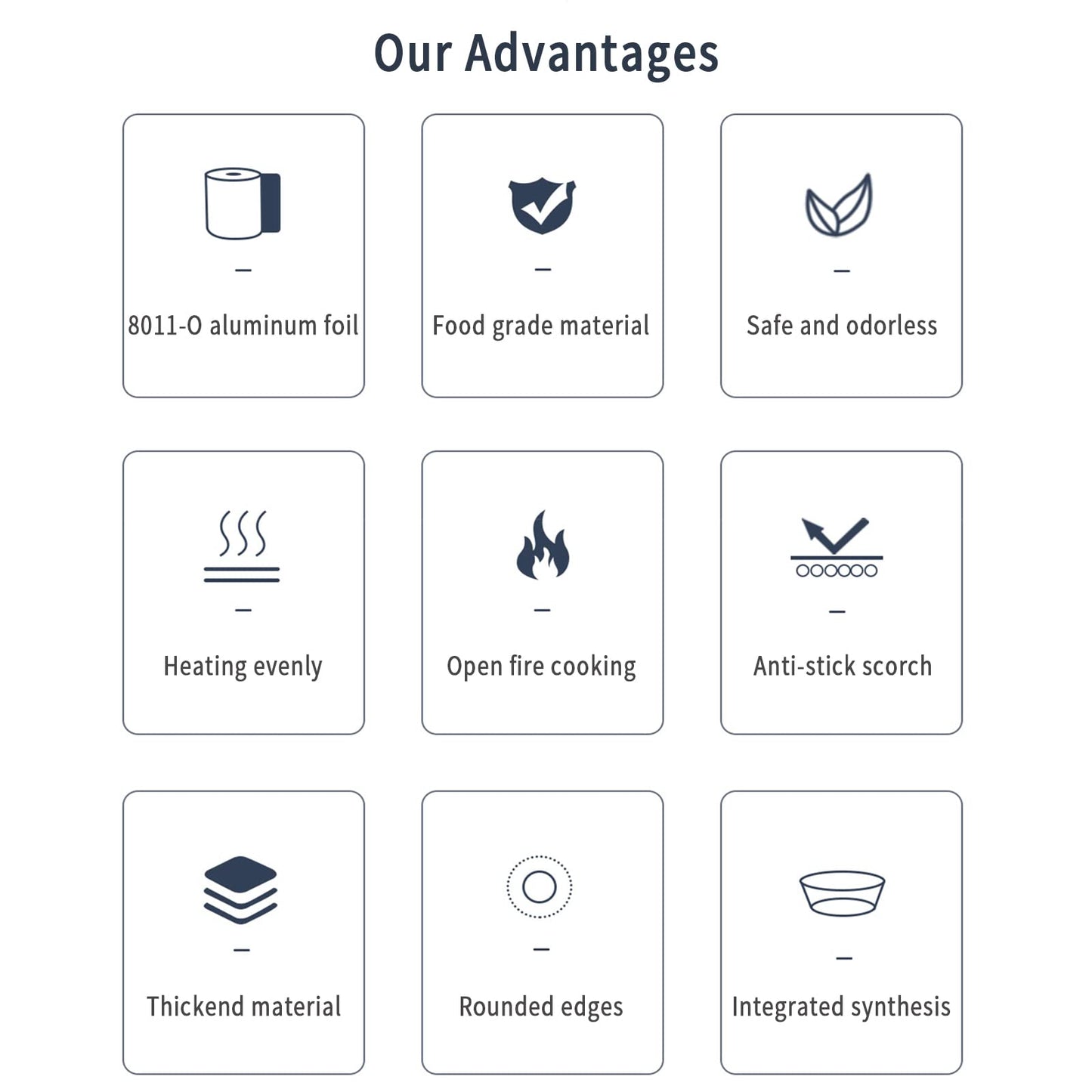 50 Pack 6415 Grease Drip Pan Liners for Weber Spirit Series, Q Series Grills,Genesis II LX 200 and 300 Series, Disposable Aluminum Foil BBQ Grease Trays, & for Baking Heating Storing Food 8.5" X 6"