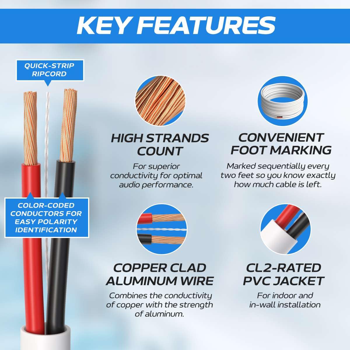 250ft 14AWG 4 Conductors 144 CL2 Rated Loud Speaker Cable Wire, Pull Box For In-Wall Installation 14AWG 4 Conductors, 250ft