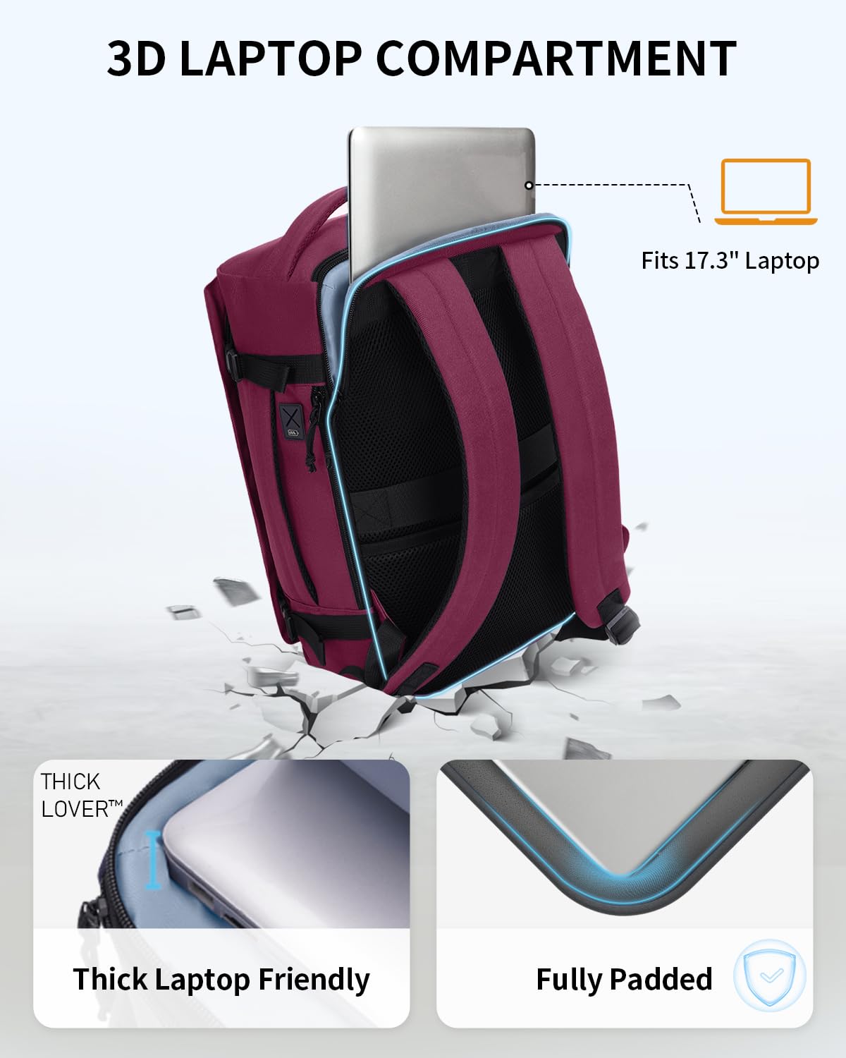 ECOHUB Travel Backpack for Women Men Fits 17.3" Laptop Airlines Approved UnderSeat Carry On Travel Luggage Bag with Charging Port Water Resistant 11 Pockets Business Work, Red