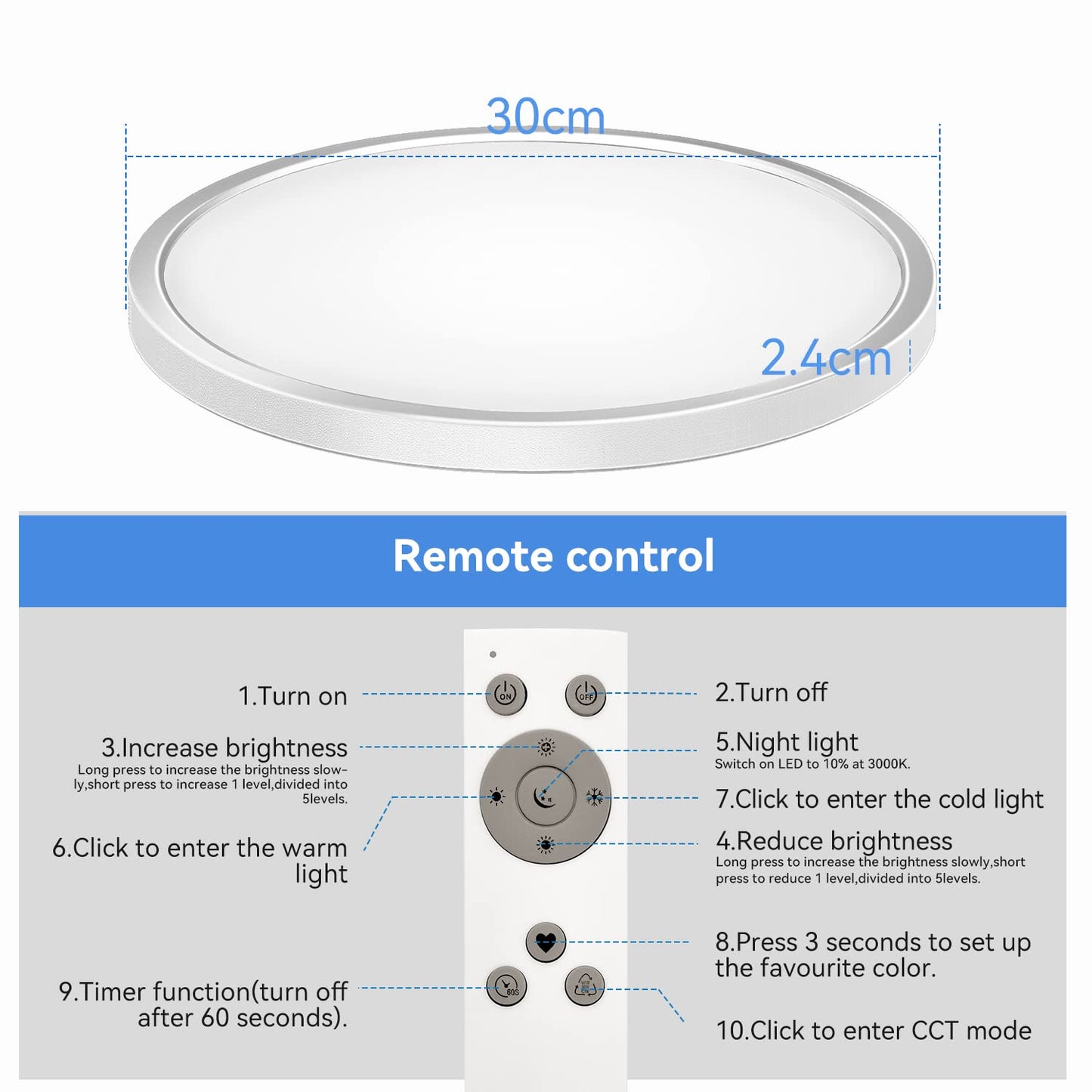 Peasur Flush Mount Ceiling Light Fixture Dimmable, Nightlight 11.6Inch 24W 3200LM LED Ceiling Light with Remote Control, 3000K/4500K/6000K 3 Color Temperatures for Kitchen Bedroom Dining Room-White