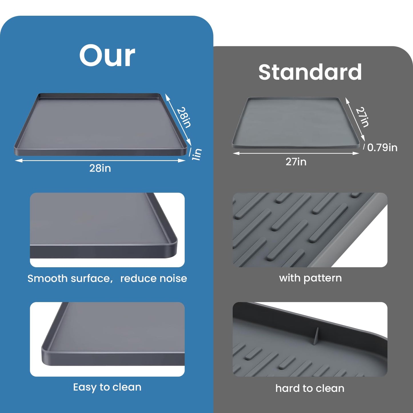 73x73 cm Large Thickened Silicone Washing Machine Drain Pan - 2.5cm Raised Edge Washing Machine Tray, Non-Slip Washing Machine Pan for Under Washer and Dryer (Grey)