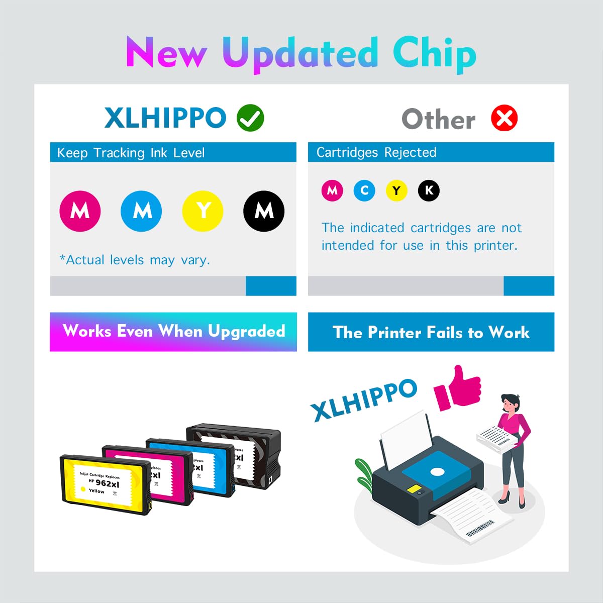 XLhippo 962XL Black Ink Cartridges for HP Printers OfficeJet Pro 9015e 9018e 9025e 9015 9018 9025 9010 9020 Series, Replacement HP962 HP 962 XL Black, Support e Series and HP+ | High Yield 2 Pack