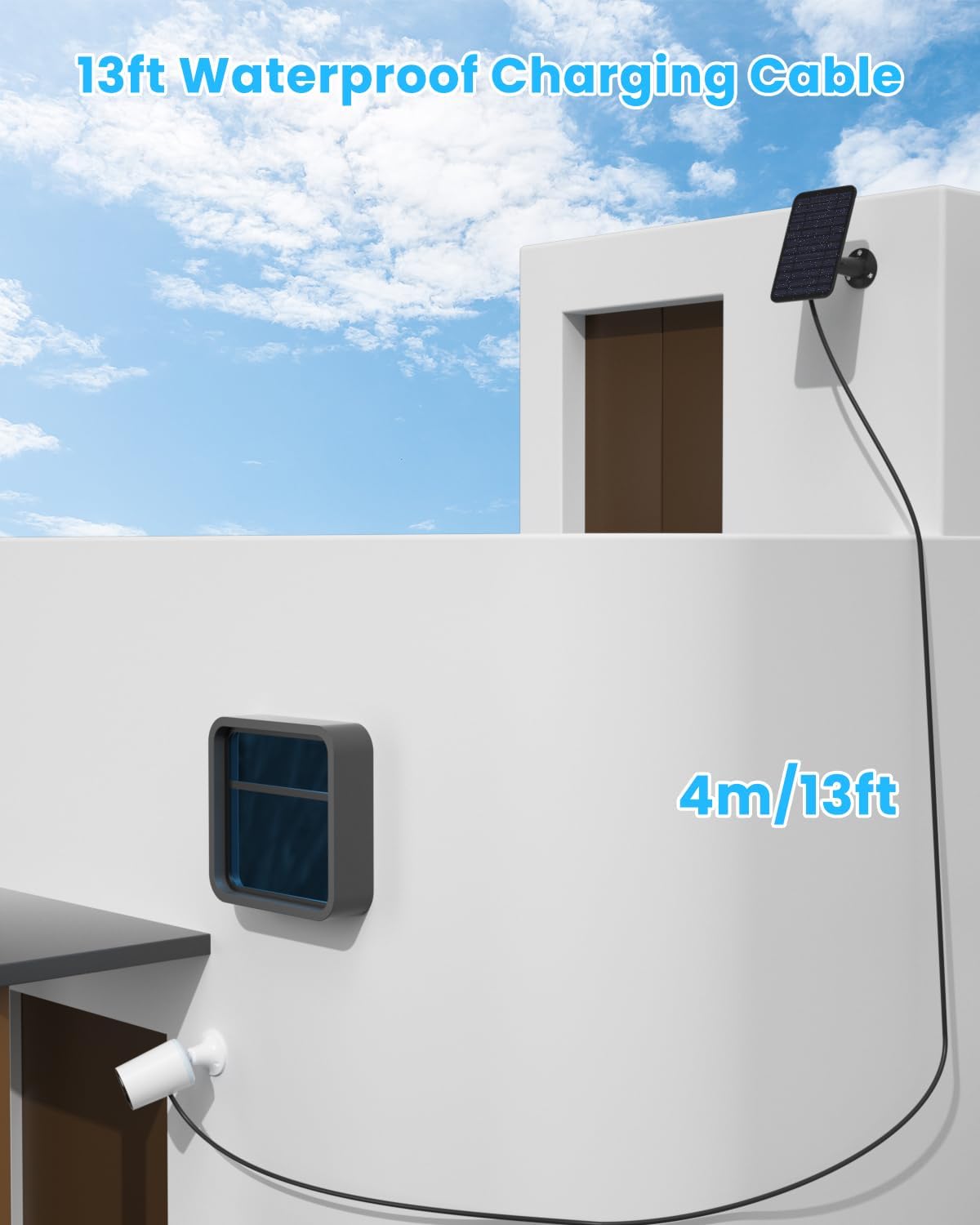 2 Pack 5W Solar Panel for Blink Camera, Solar Panel Charger Compatible with Blink Outdoor/Outdoor(3rd Gen)/XT XT2 Camera, IP65 Weatherproof with Secure Wall Mount, 13.1ft Charging Cable & Rubber Plug