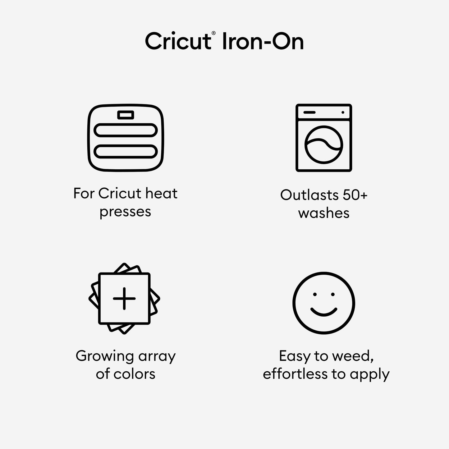 Cricut Smart Iron On, White, 3-Pack of 3ft Rolls (13"x36") Heat Transfer Vinyl for Maker & Explore Machines- Matless Cutting for Long cuts up to 12ft