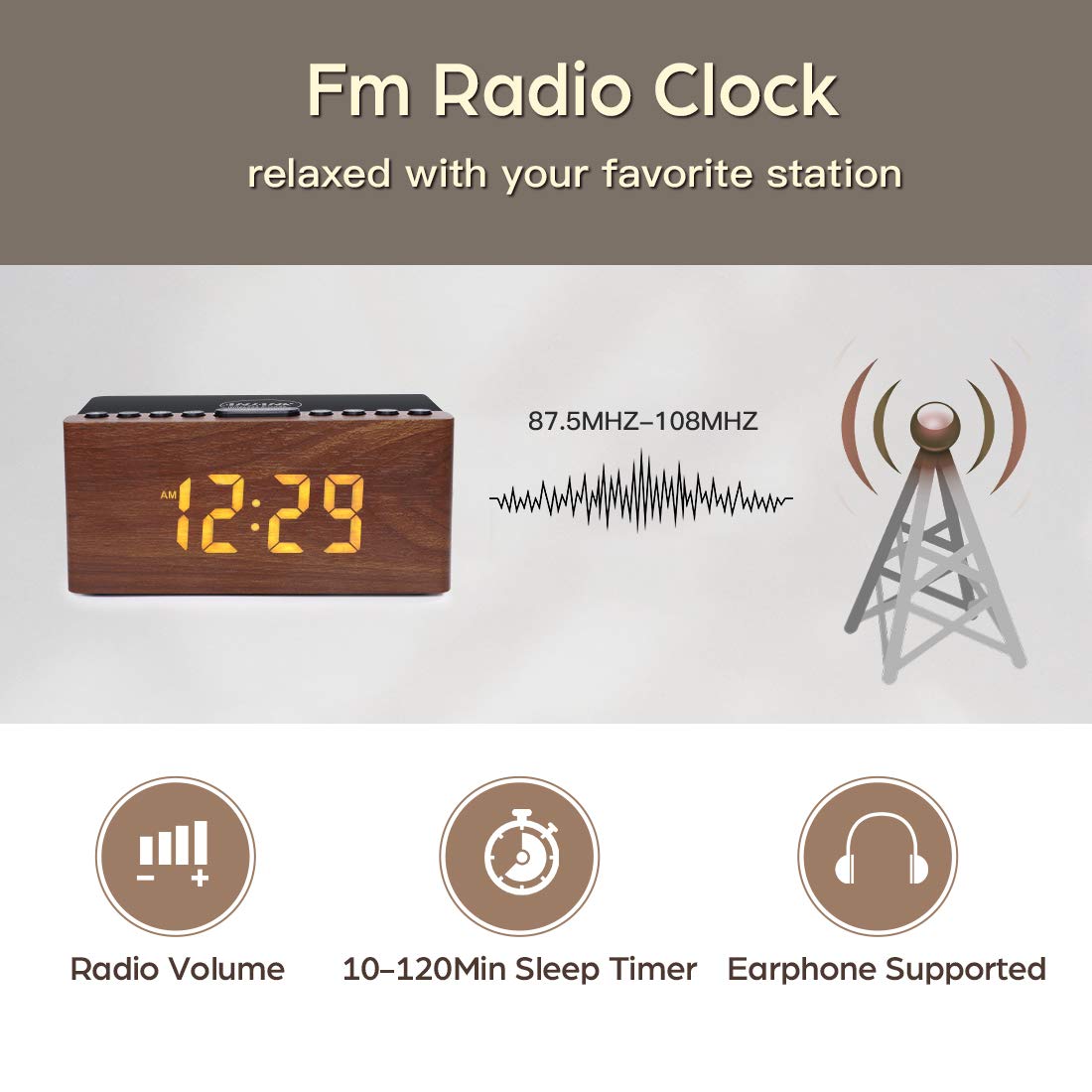 ANJANK Wooden Digital Alarm Clock FM Radio for Bedrooms,10W Fast Wireless Charger Station for iPhone/Samsung Galaxy, 5 Level Dimmer, USB Charging Port, 9 Wake up Sounds, Sleep Timer, Snooze, Bedside