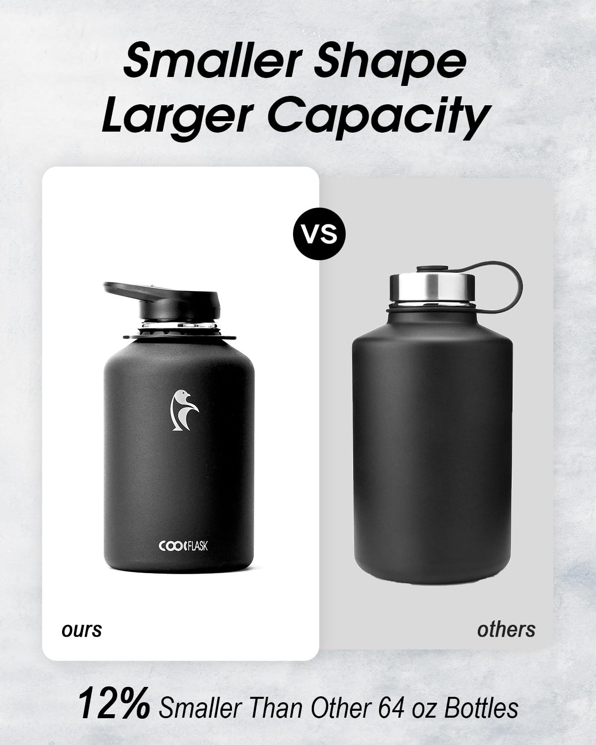 Coolflask Insulated Water Bottle 1893 ml with Strap, Stainless Steel Water Jug with Straw and Spout Lid, Large Metal Water Bottle, Leak-proof and BPA-Free, Black