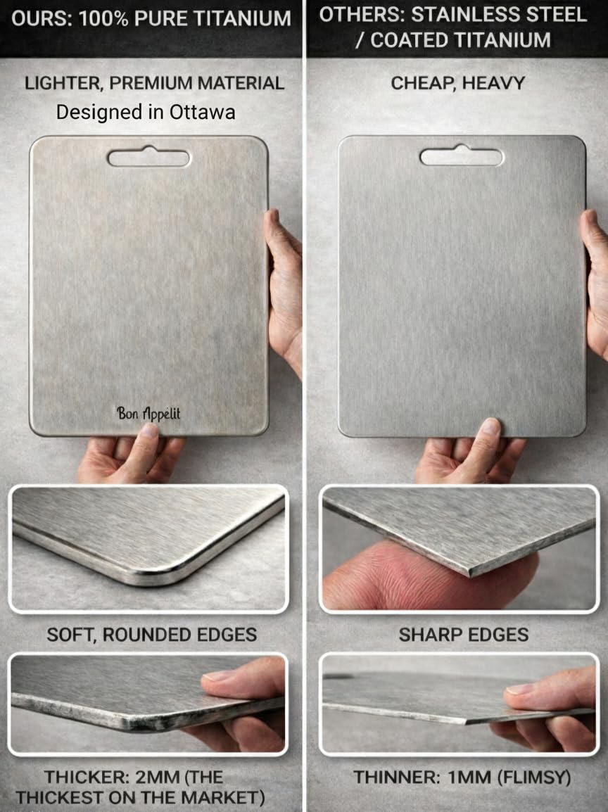 Pure Titanium Cutting Board, 10 x 14 Inch Metal Chopping Board for Kitchen, 2mm Thick, Double-Sided Food-Grade Board for Vegetables Meat Dough & Bakery, Rounded Smooth Edges, Non-Porous, Easy to Clean