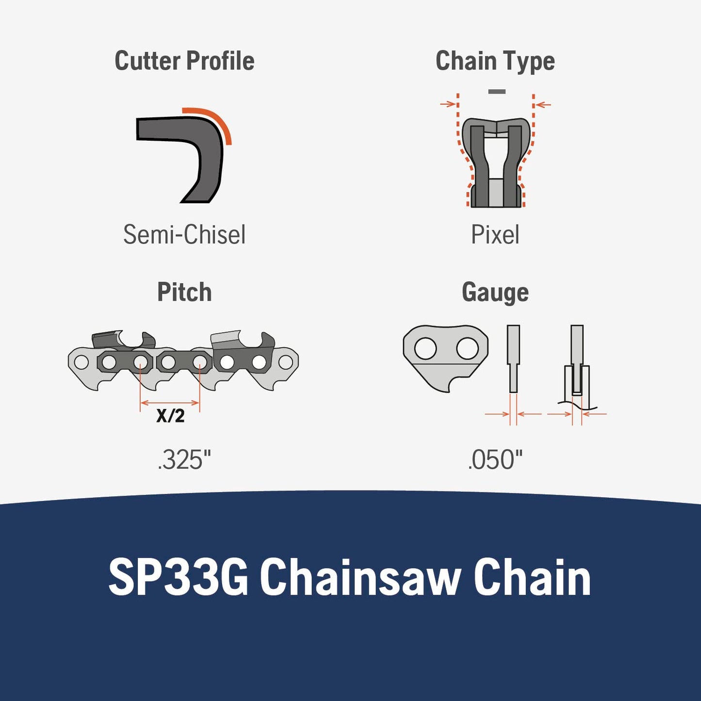 Husqvarna 581643680 SP33G-80 20 in. X-Cut Chainsaw Chain - 0.325 in. Pitch, 050 in. Gauge Orange/Gray