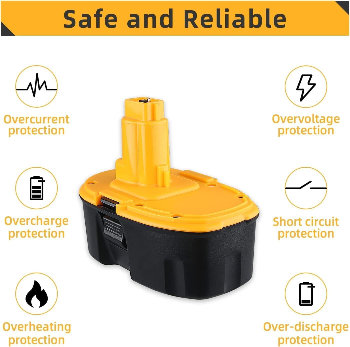 JAUKIST 18V Replacement Battery for DeWalt DC9096, 5.0Ah 18 Volt XRP Replacement Batteries Compatible with DeWalt DC9096 DC9098 DE9096 DE9098 DE9098 DW9096 DW9095 Cordless Power Tools 2 Pack