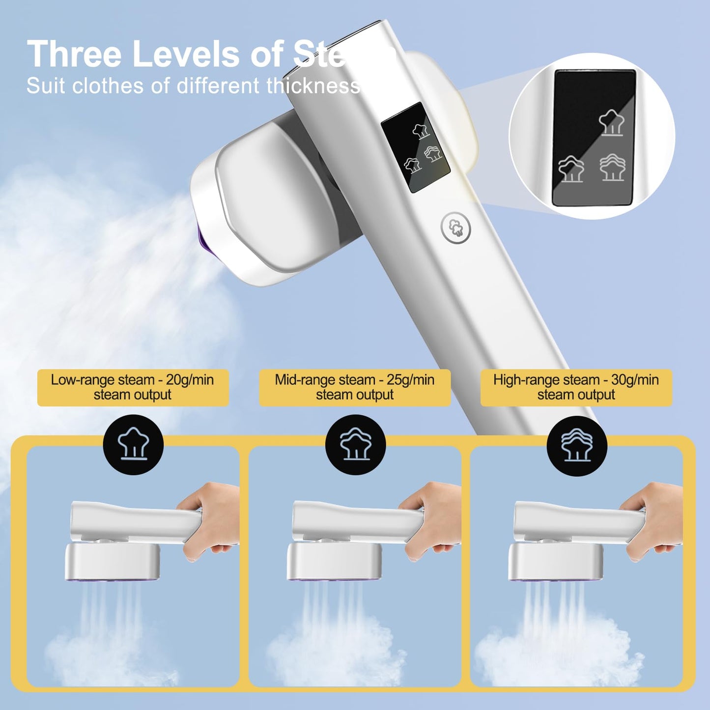 Travel Steamer for Clothes Handheld: 2-in-1 Portable Clothing Garment Steamer and Iron Fast Heat-up & 3 Levels of Steam Hand Held Mini Steamer for thick Fabric Only 1.3lbs for Travel ＆ Home (White)