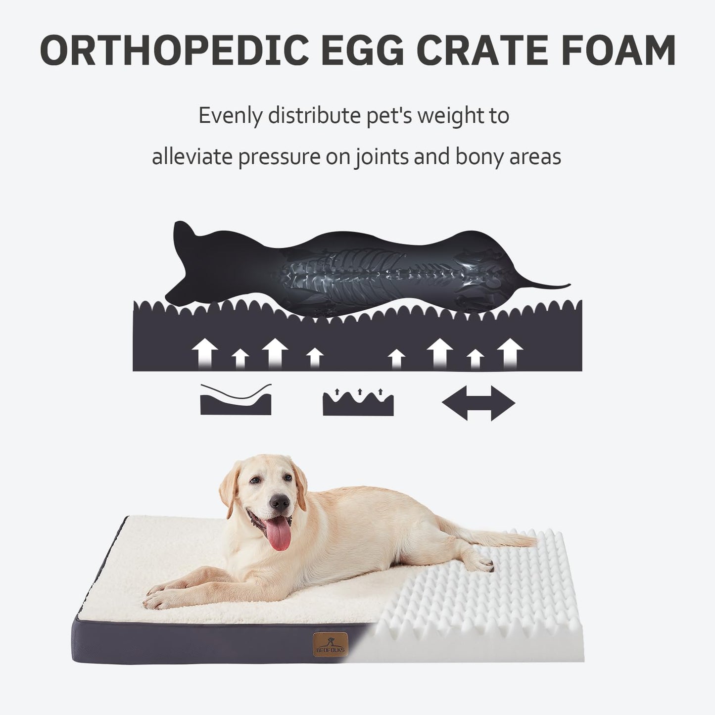 Bedfolks Orthopedic Dog Bed for Large Dogs - Egg Foam Dog Crate Bed with Removable Waterproof Cover, Pet Bed Mat Suitable for Dogs and Pets Up to 65 lbs (36 x 27 x 3 inches, Grey)