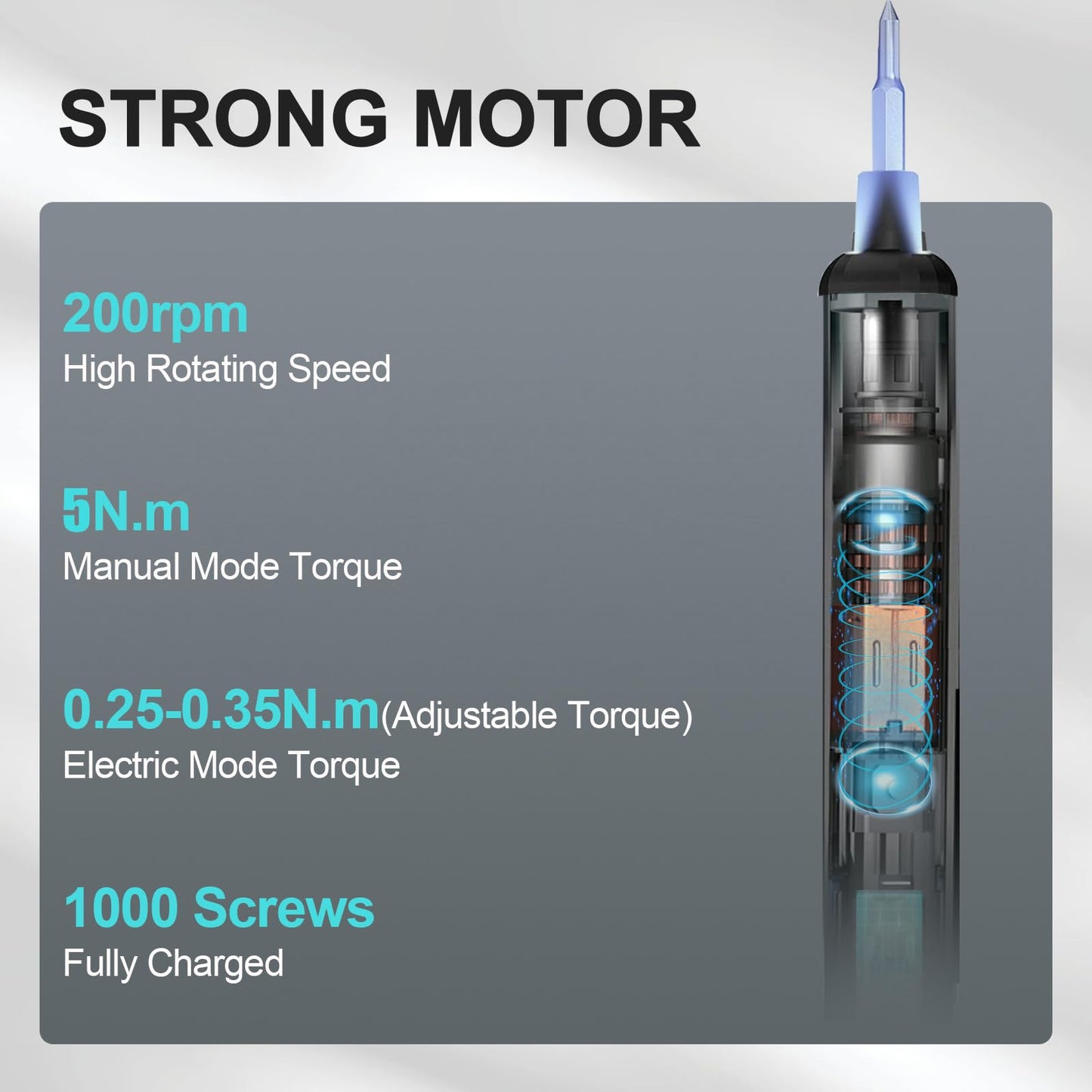 72-in-1 Mini Electric Screwdriver Set, Small Precision Screwdriver Set, Cordless & Rechargeable, 64 Magnetic Bits, 5 Torque Settings, LED Screen Display, Mini Drill Tool Kit for Phone/Watch/Camera