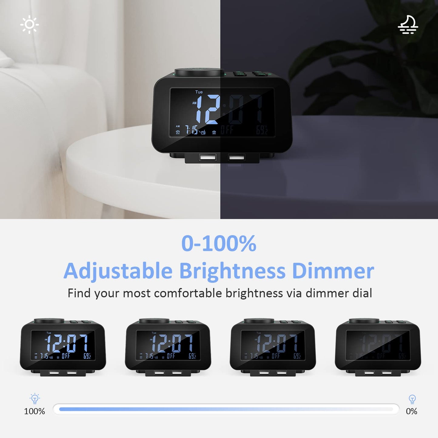 USCCE Digital Alarm Clock Radio - 0-100% Dimmer, Dual Alarm with Weekday/Weekend Mode, 6 Sounds Adjustable Volume, FM Radio w/ Sleep Timer, Snooze, 2 USB Charging Ports, Thermometer, Battery Backup