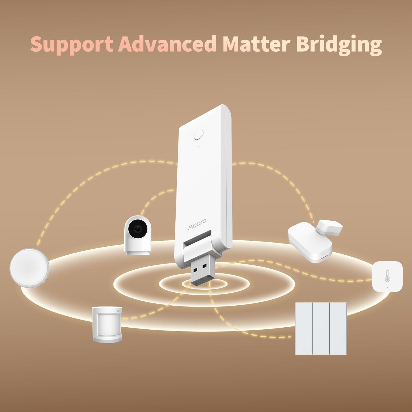 Aqara Smart Hub M100 for Home Automation, Matter Controller, Thread Border Router, Features Aqara Zigbee (Not Third-Party), Wi-Fi, Supports Apple HomeKit, Alexa, Google Home, IFTTT, Assistant