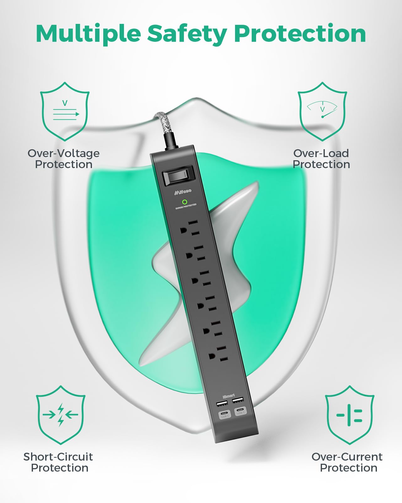 2 Pack-12FT Long Power Bar Surge Protector - with 6 Outlets 4 USB Ports, Heavy-Duty Braided Extension Cord, Flat Plug, 900 Joules, 15A Circuit Breaker, Wall Mount for Home Office