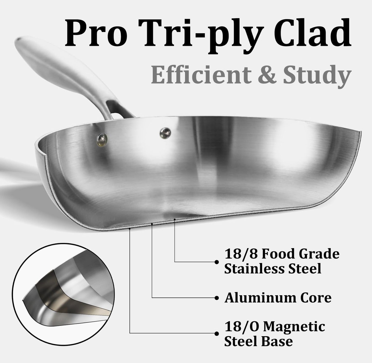 LOLYKITCH 8 Inch Tri-ply Stainless Steel Frying Pan with Lid,Small Skillet,Induction Cooking Pan,Dishwasher and Oven Safe,Riveted Handle.