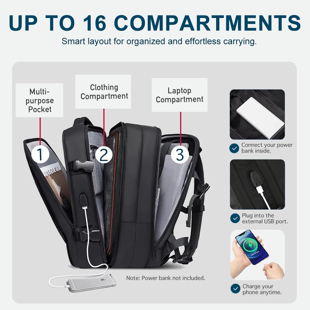 1NEVAN Carry On Backpack, 40L Expandable Travel Backpack for Men &Women, TSA-Friendly Laptop Backpack Fits 15.6 Inch, Carry On Luggage for Airplanes, 40L Backpack for Flight & Weekender